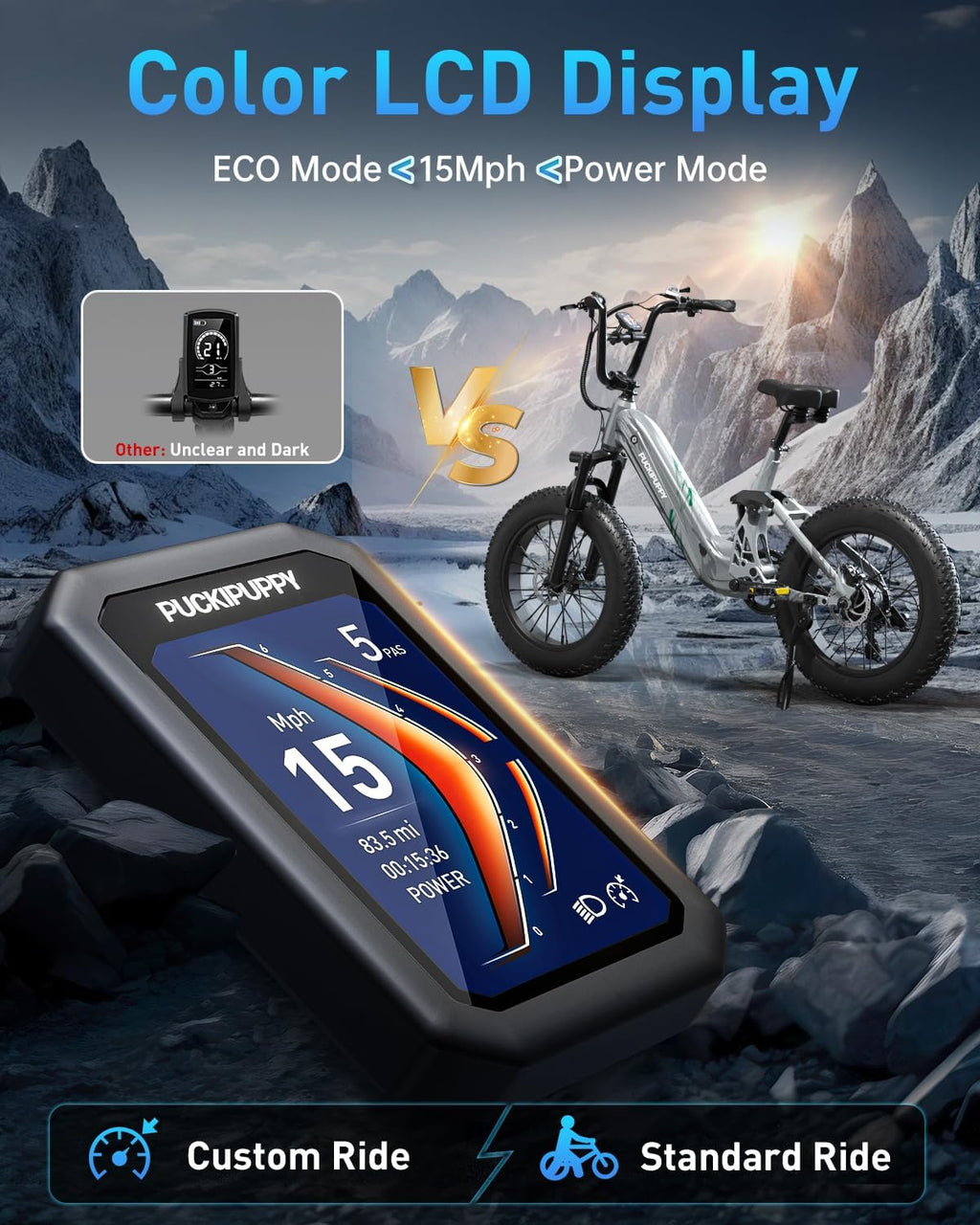 PUCKIPUPPY Electric Bike Mountain Ebike 20'' Fat Tire 7 Speed for Adults | 960W, 48V 20Ah Battery, Full Suspension, 28MPH, 80Miles Range, LCD Display