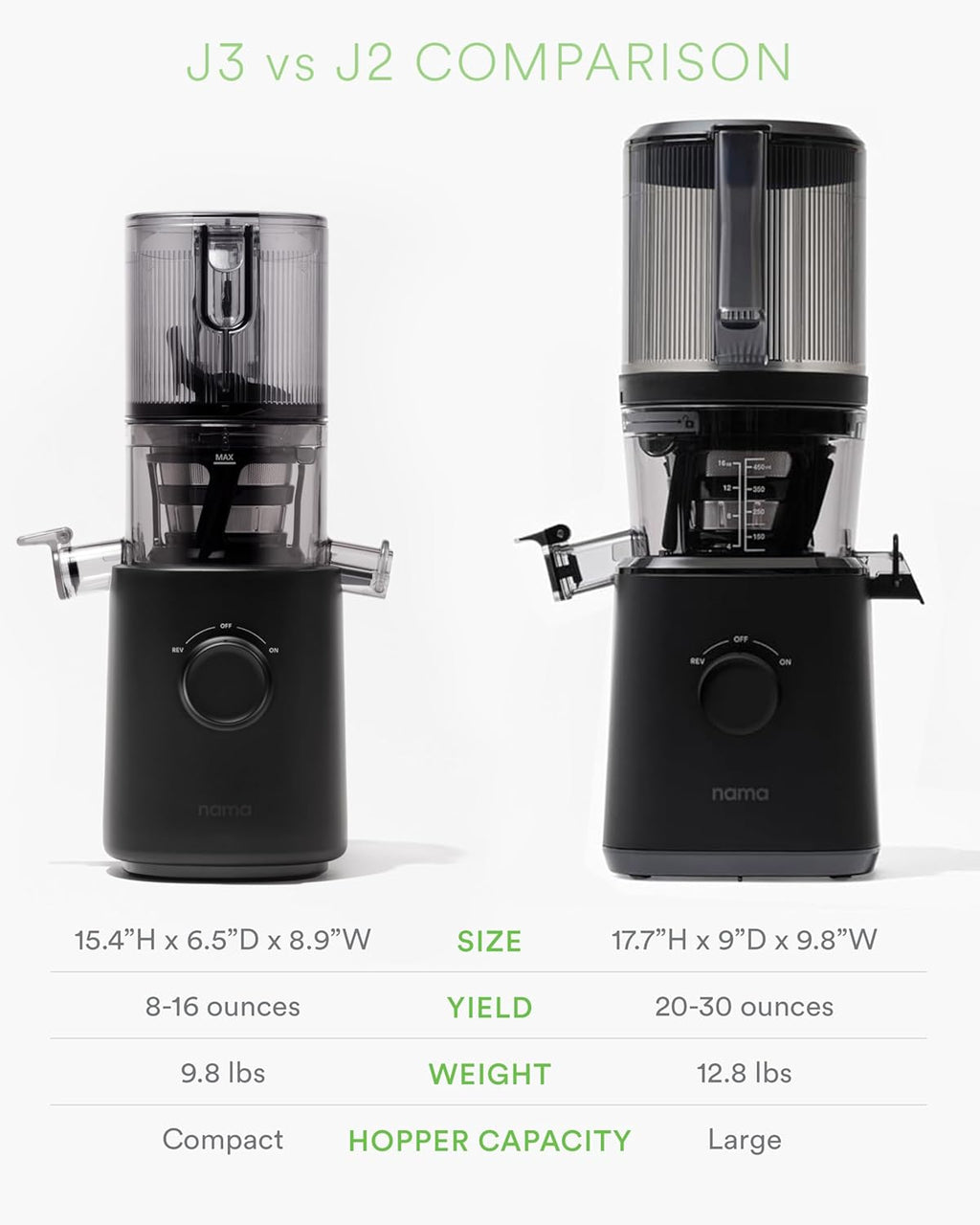 Nama J3 Compact Cold Press Juicer – Space Saving & Self Feeding for Hands-Free Operation – Lightweight, Portable Zero Waste Slow Masticating Juicer – Easy Cleanup & Assembly - Black