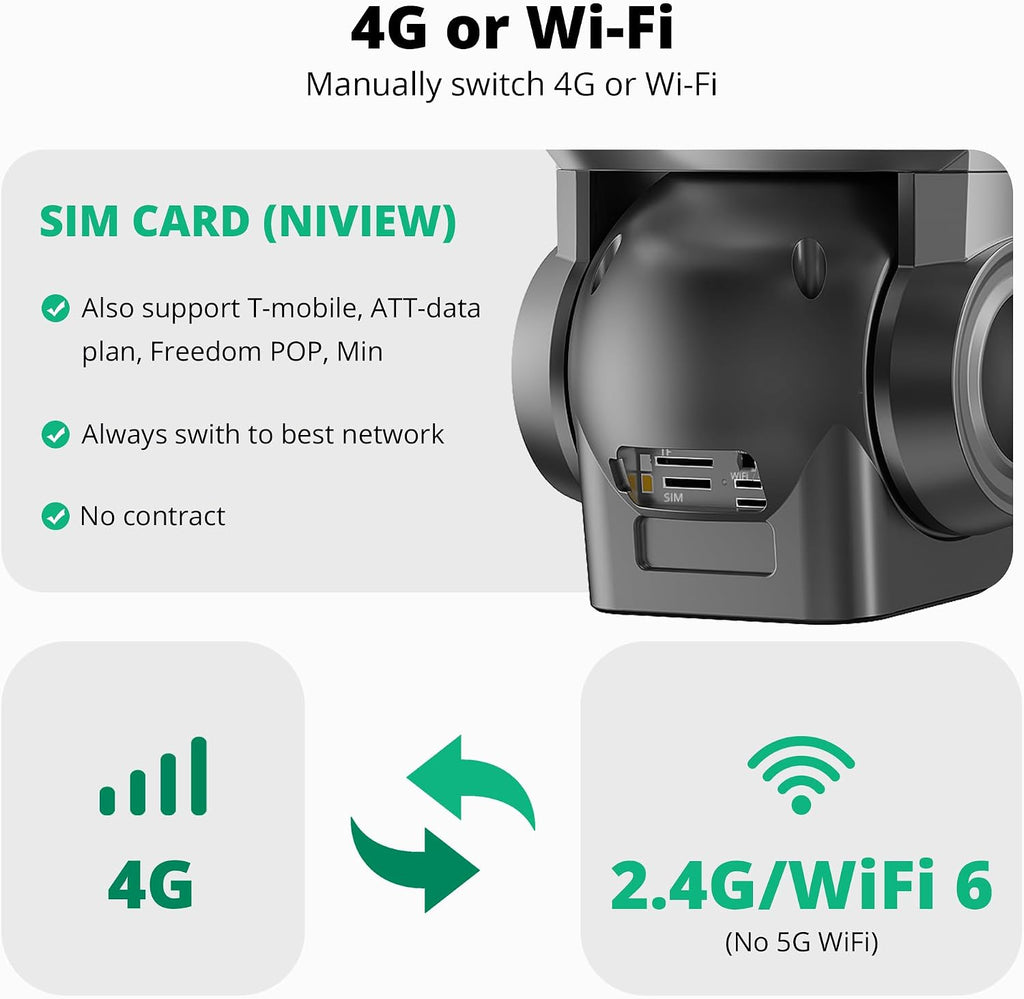 Dragon Touch 4G LTE Cellular Security Camera Outdoor, 4K Wireless Solar Bullet-PTZ Cam, 3 Lens, 10x Optical Zoom, 4G or WiFi 2 Mode, 360° PTZ AI Tracking, SIM Card and 64GB SD Card Included