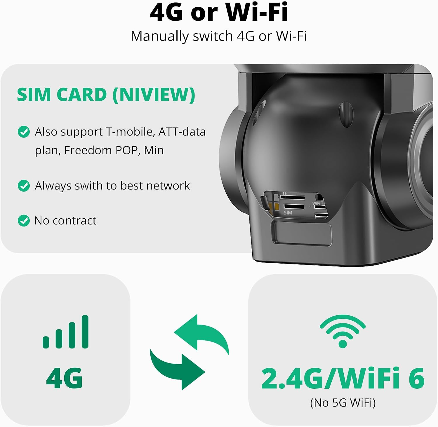 Dragon Touch 4G LTE Cellular Security Camera Outdoor, 4K Wireless Solar Bullet-PTZ Cam, 3 Lens, 10x Optical Zoom, 4G or WiFi 2 Mode, 360° PTZ AI Tracking, SIM Card and 64GB SD Card Included