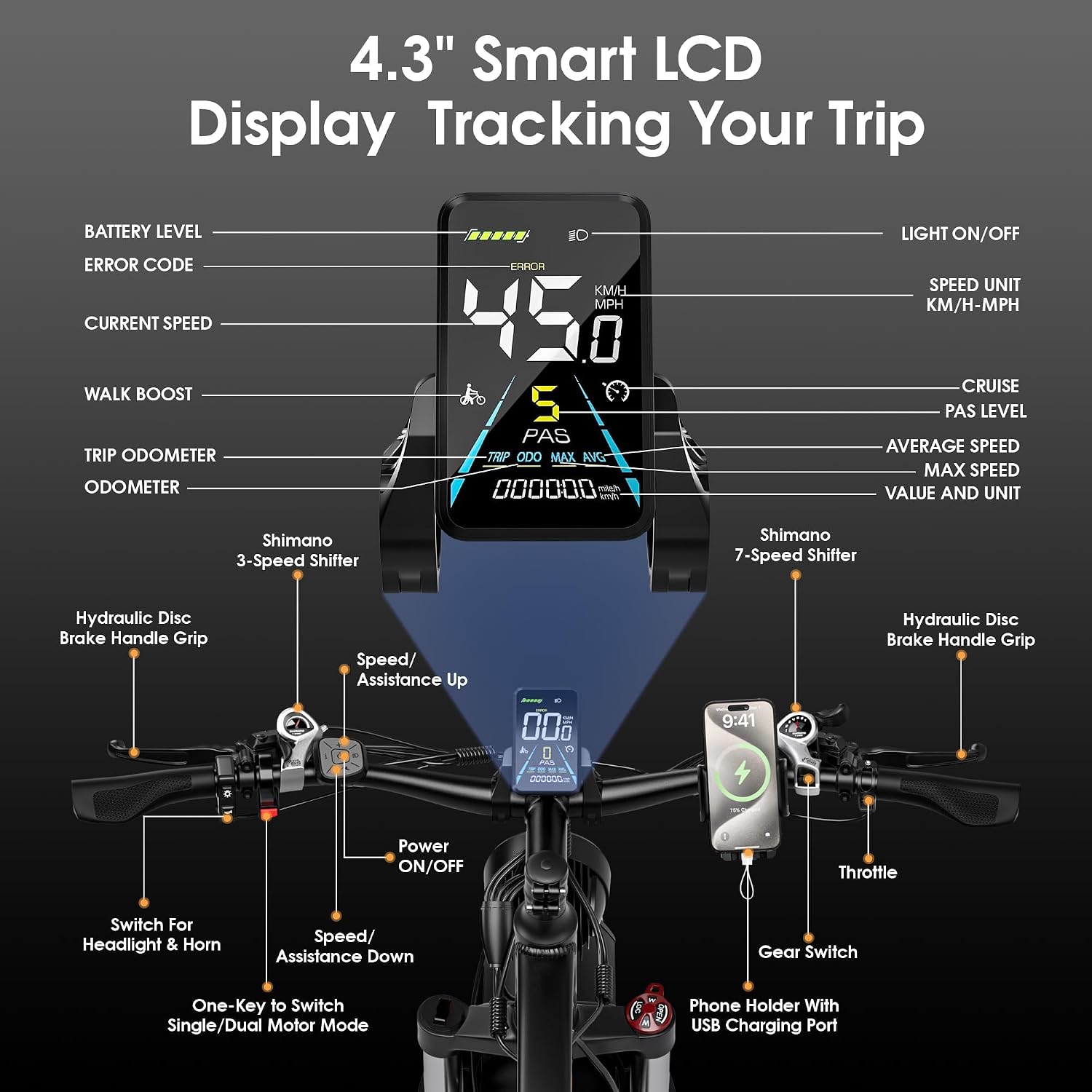 Dual Motor Electric Bike for Adults-6000W Peak, 52V 34AH Battery, 40-45MPH 100 Miles Long Range Ebike, Fat Tire 24 Inch, 7-Speed Hydraulic Brake, Electric Bicycles for Mountain Commuter