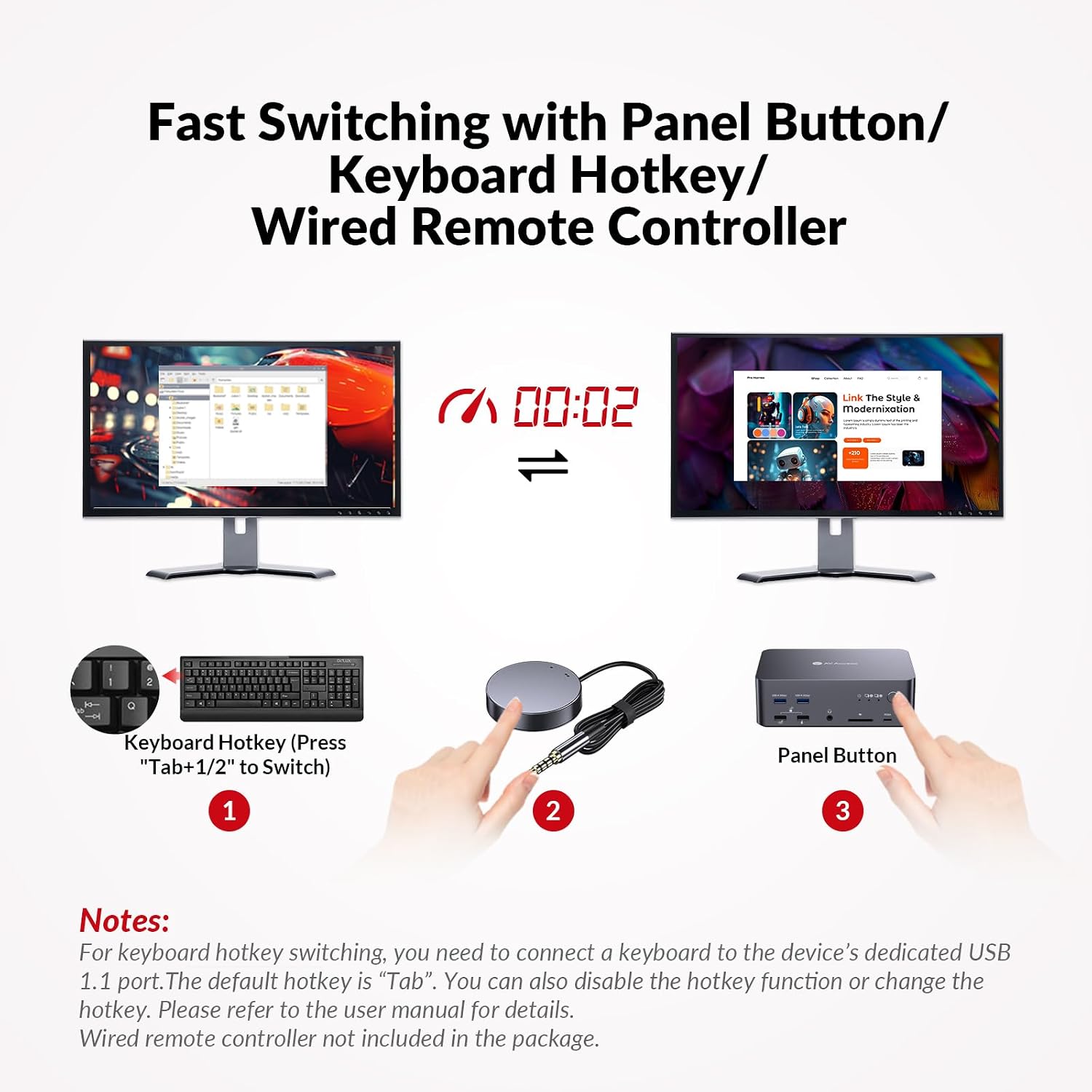 AV Access 8K DisplayPort KVM Docking Station 3 Monitors 2 PCs, with 6 DP Cables, 3xUSB 3.0 Hub, GbE, 8K@60Hz 4K@165Hz KVM Switch Triple Monitors 2 Desktops, SD, Audio, All-Aluminum, for HP, Dell