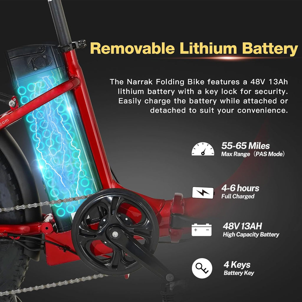 NARRAK Fat Tire Folding Electric Bike, 48V & 624Wh Lithium Removable Battery, Peak 1100W Brushless Motor, Max Speed 20Mph, M5 Large LCD Display, Suspension, Step-Over/Thru Frame