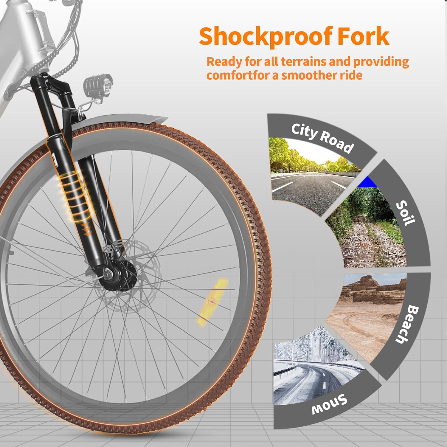 Electric Bike for Adults, 26 Inch Step Through Electric Bike, 36V 13Ah UL Removable Battery Up to 50Miles Peak 1000W, 22Mph Commuter Women Ebike Bicycles Beach Snow