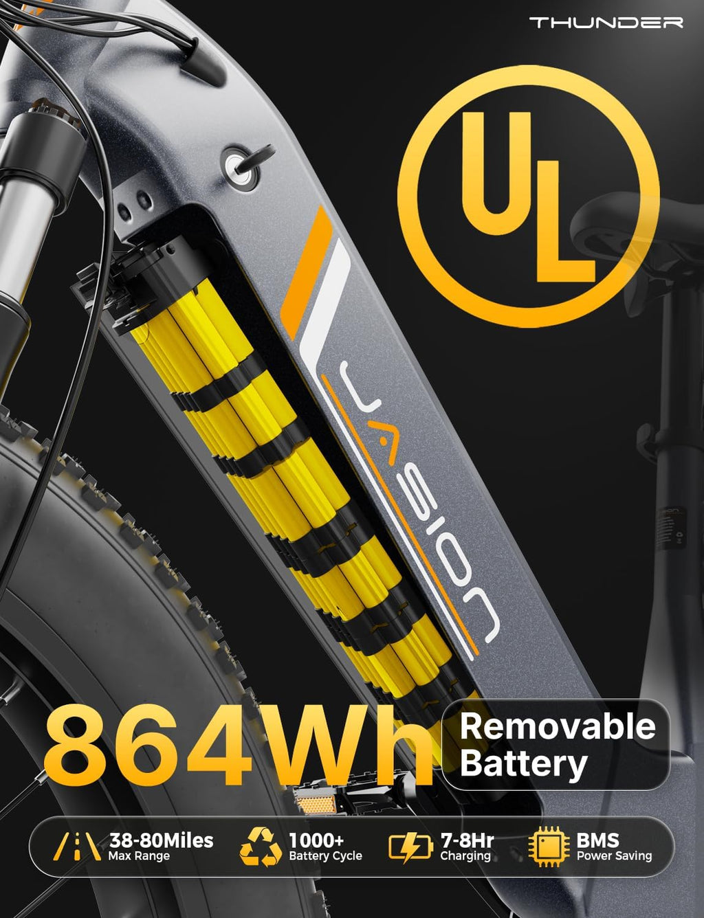 Jasion Thunder/PRO/ST Electric Bike,2000W/1800W Peak Ebikes for Adults,26''Fat Tire Best Ebike for Men,90/80 Miles with 1040Wh/864Wh Battery,35/30+MPH Max Speed Bicycles,500/400LB Capacity