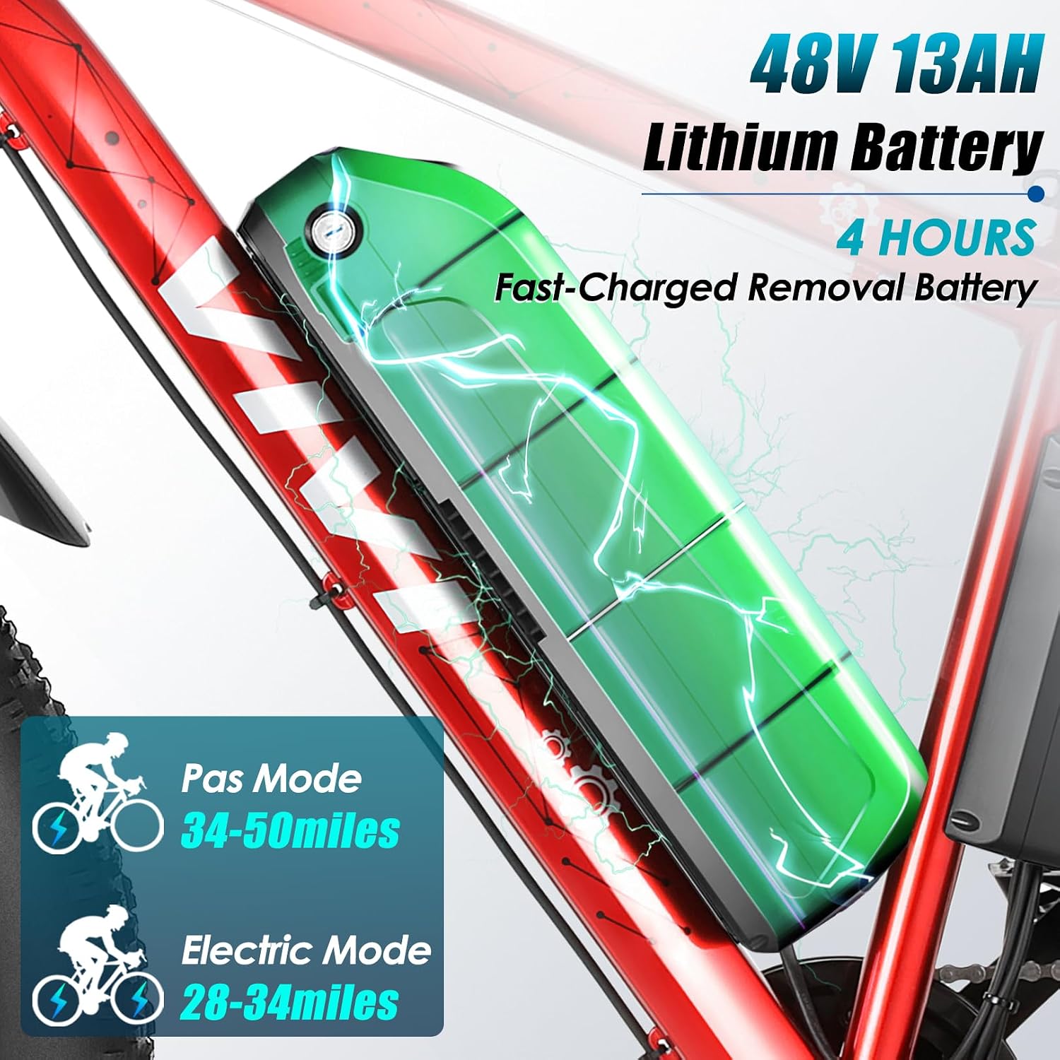 Vivi Electric Bike 26' x 4.0 Fat Tire Ebikes for Adults, Peak 750W Electric Mountain Bike, 20MPH Electric Bicycle with 48V 13AH Removable Lithium-Ion Battery, Up to 60 Miles, SGS Certified to UL2849