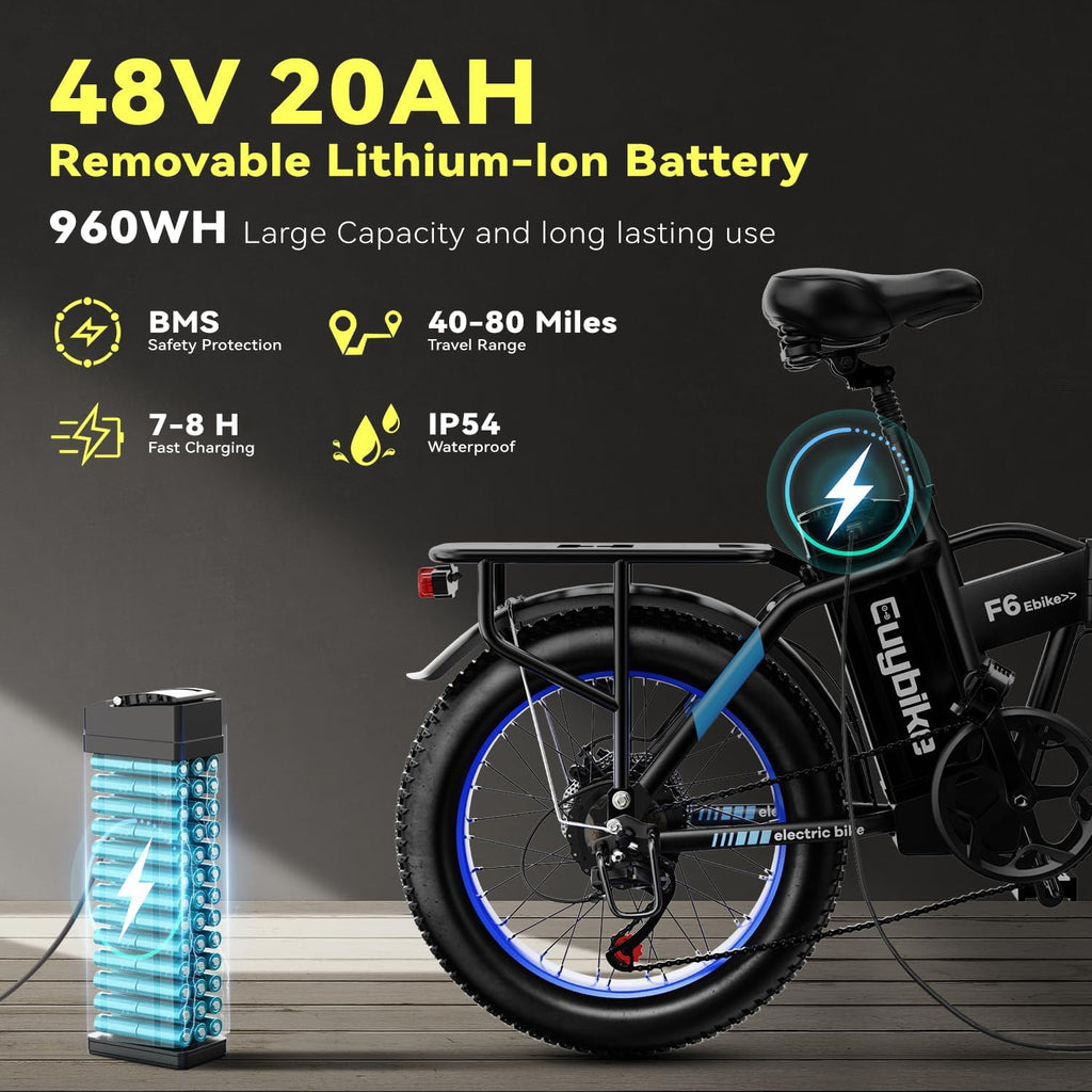 Foldable Electric Bike for Adults, 30+MPH, 48V 20Ah Removable Battery up to 80Miles, 20' Fat Tire Peak 1000W Motor Dirt Ebike Adult Electric Bicycle for City Commute Beach Mountain Adventurous E Bike