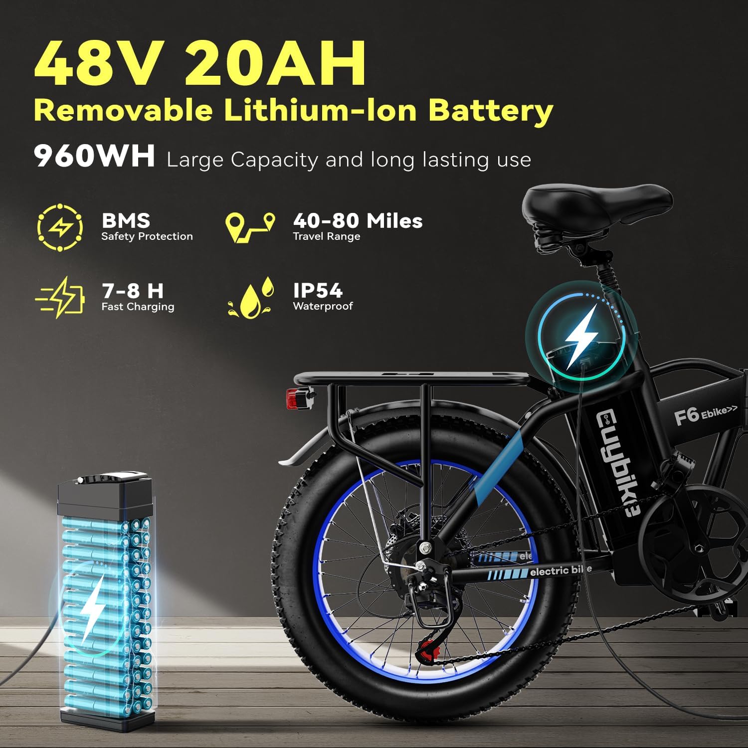 Foldable Electric Bike for Adults, 30+MPH, 48V 20Ah Removable Battery up to 80Miles, 20' Fat Tire Peak 1000W Motor Dirt Ebike Adult Electric Bicycle for City Commute Beach Mountain Adventurous E Bike