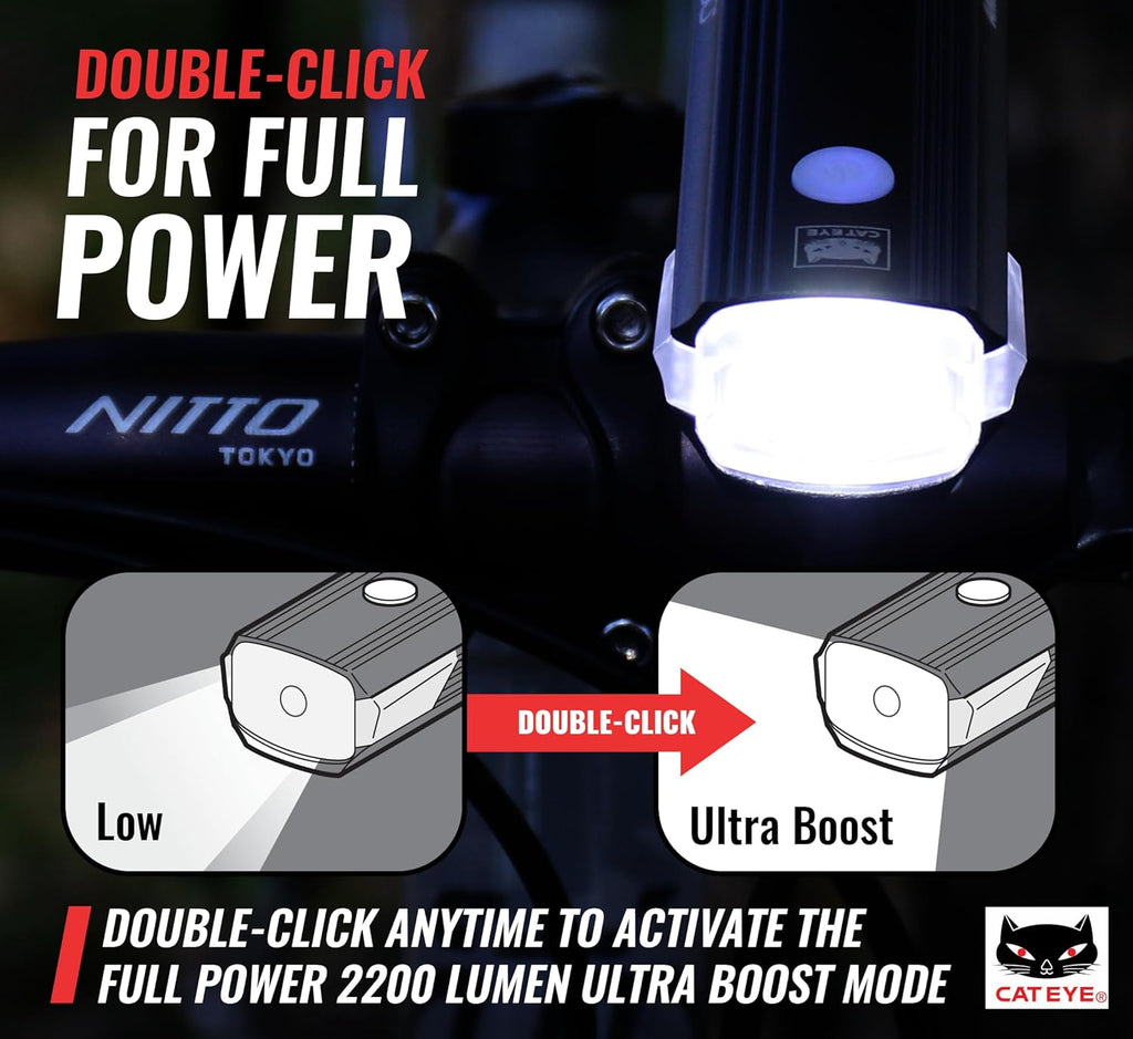 CATEYE AMPP USB Rechargeable Bike Light – High Visibility Super Bright OptiCube™ Headlight for Commuters, Road Cyclists & Mountain Bikers, Day & Night Riding Modes, IPX4 Waterproof, Tough & Durable