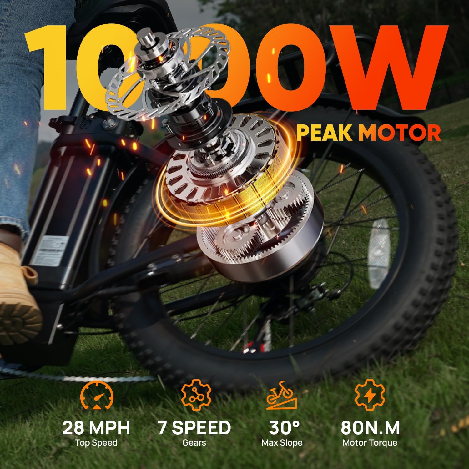 URLIFE 20'*3.0 Fat Tire Electric Bike for Adults, 28MPH 48V, 80-Mile, 7-Speed & Suspension, Adjustable Seat for Adults and Teens, UL 2849