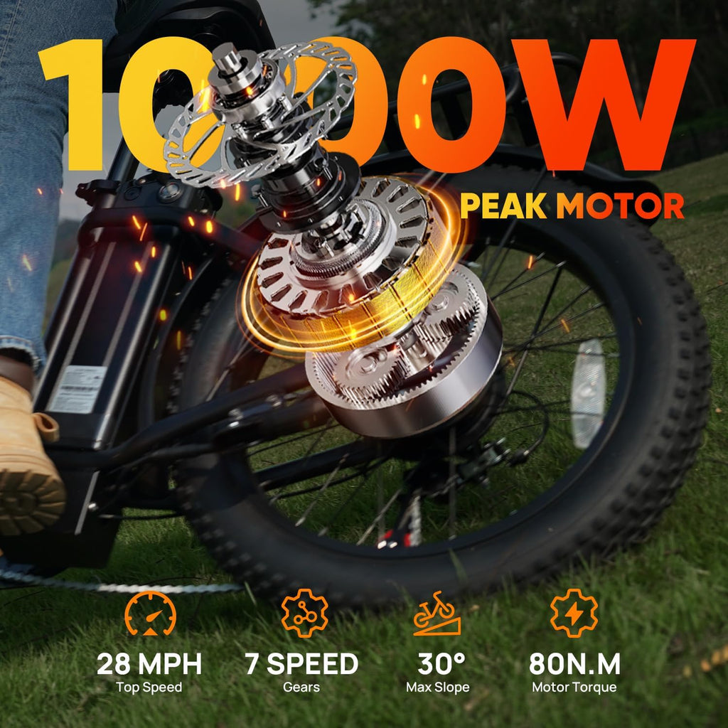 URLIFE 20'*3.0 Fat Tire Electric Bike for Adults, 28MPH 48V, 80-Mile, 7-Speed & Suspension, Adjustable Seat for Adults and Teens, UL 2849