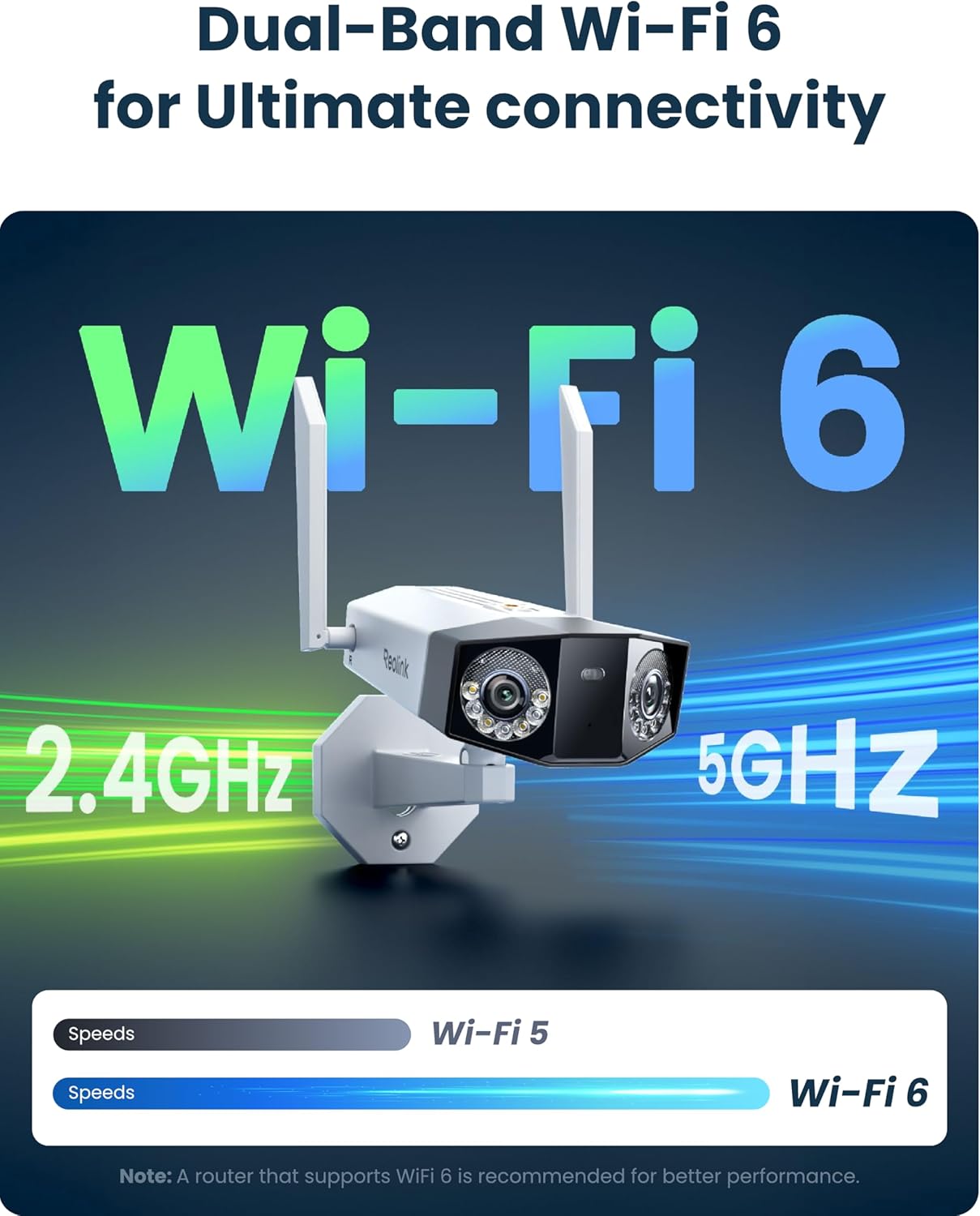 REOLINK 16MP WiFi Security Camera Outdoor, 180° Ultra-Wide Angle, Duo 3 WiFi, 2.4/5GHz Wi-Fi 6, Smart Detection, Color Night Vision, Two-Way Talk, IP67, Up to 512GB Storage, Plug-in Power (12V/2A)