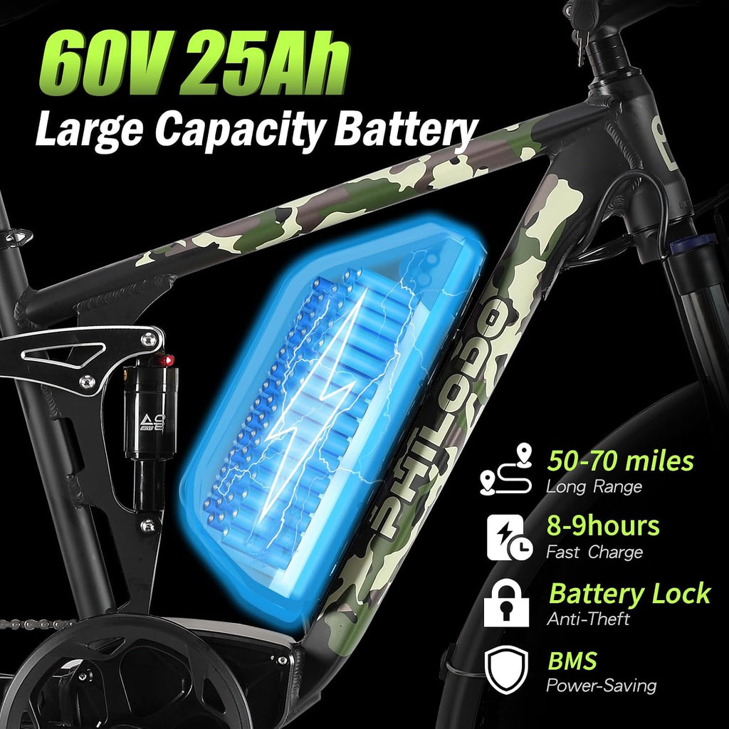 5000w Dual Motor E-Bike 60V Electric Bike for Adults,45 MiIe P-Hour Full Suspension Hydraulic Disc Brakes EBike,26/24x4 Fat Tires Mountain Bikes for All Terrain Snow/Sand