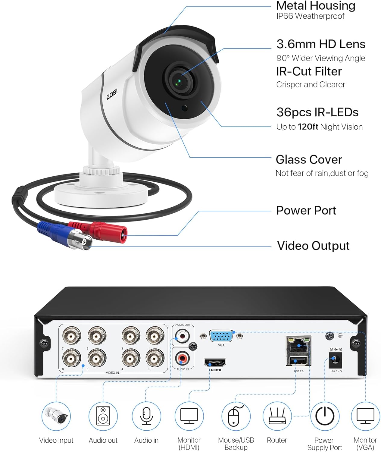 ZOSI 3K Lite Home Security Camera System with Audio, AI Human/Vehicle Detection, Night Vision, 8pcs 1920TVL Outdoor Metal Bullet Cameras, 8CH H.265+ CCTV DVR with 1TB HDD for 24/7 Recording