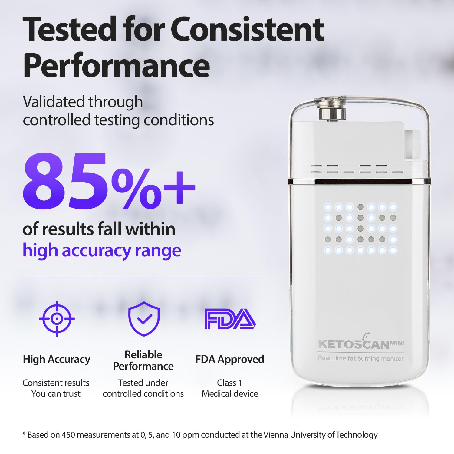 V2 KETOSCAN Mini Breath Ketone Meter, Diet & Fitness Tracker | Monitor Your Fat Metabolism or Level of Ketosis on Low carb, Ketogenic or Any Nutrition & Fitness Program
