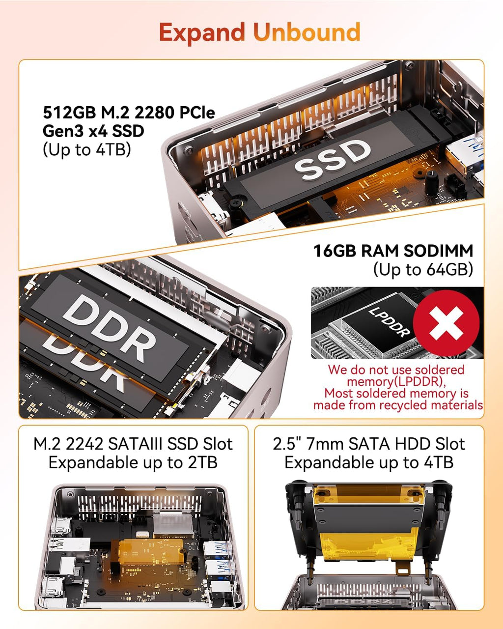 GEEKOM A5 Mini PC with AMD Ryzen 7 5825U, 3-Year Coverage, 16GB RAM(Upgradable, Not LPDDR)&512GB M.2 NVMe SSD, Windows 11 Pro Desktop Computer,SD Slot, 8K, Dual HDMI | Wi-Fi 6, BT 5.2 | Home & Office
