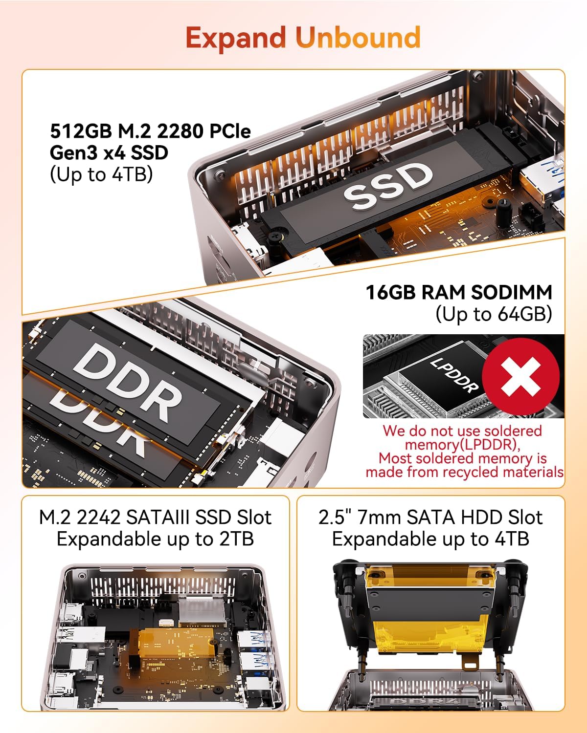 GEEKOM A5 Mini PC with AMD Ryzen 7 5825U, 3-Year Coverage, 16GB RAM(Upgradable, Not LPDDR)&512GB M.2 NVMe SSD, Windows 11 Pro Desktop Computer,SD Slot, 8K, Dual HDMI | Wi-Fi 6, BT 5.2 | Home & Office