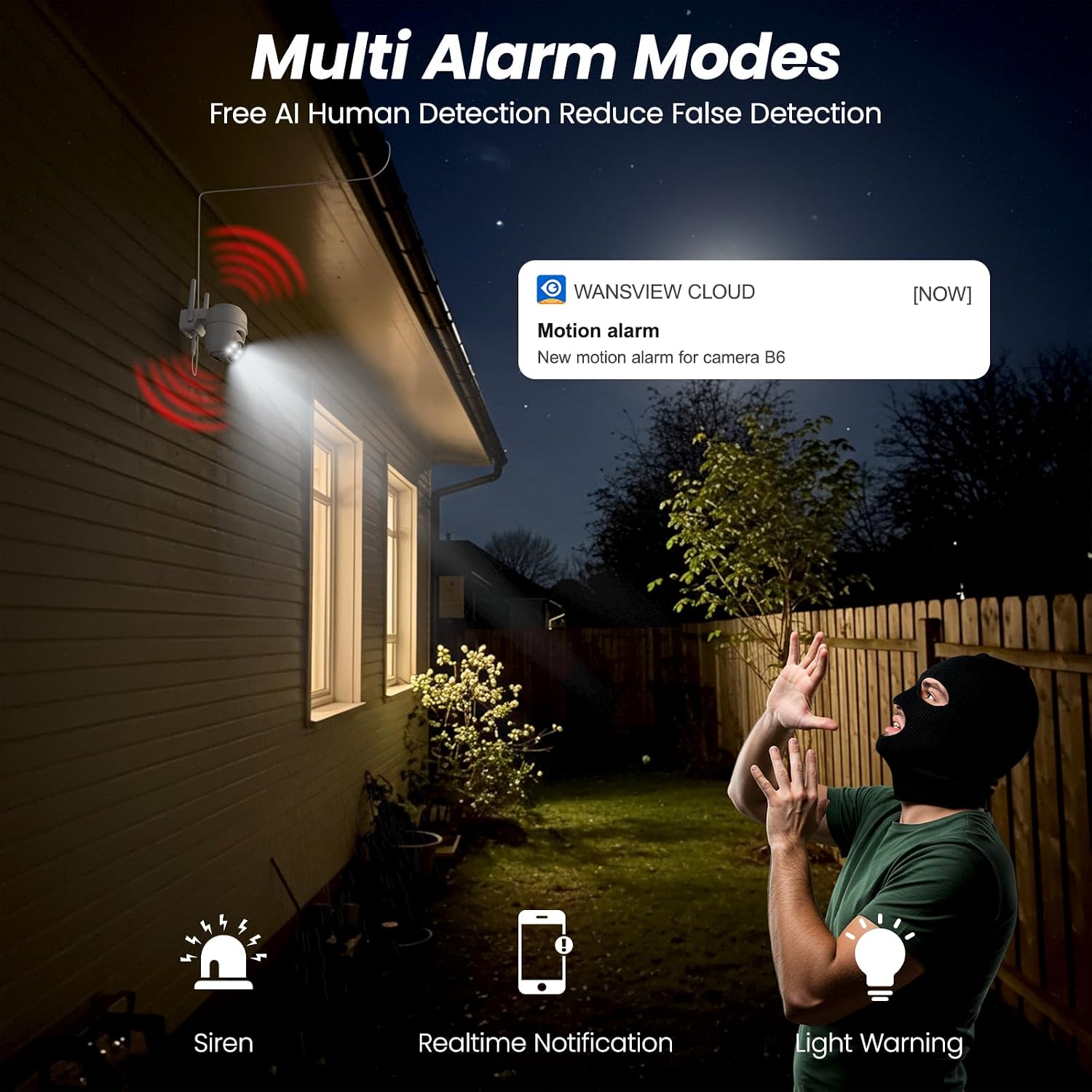 Cinnado 2K Cameras for Home Security-2.4G WiFi Outdoor Camera Wireless Solar/Battery Powered, 360° Viewing, Human Detection, Color Night Vision, Cloud/SD Storage B6 (B6-White-3pack-2.4G)