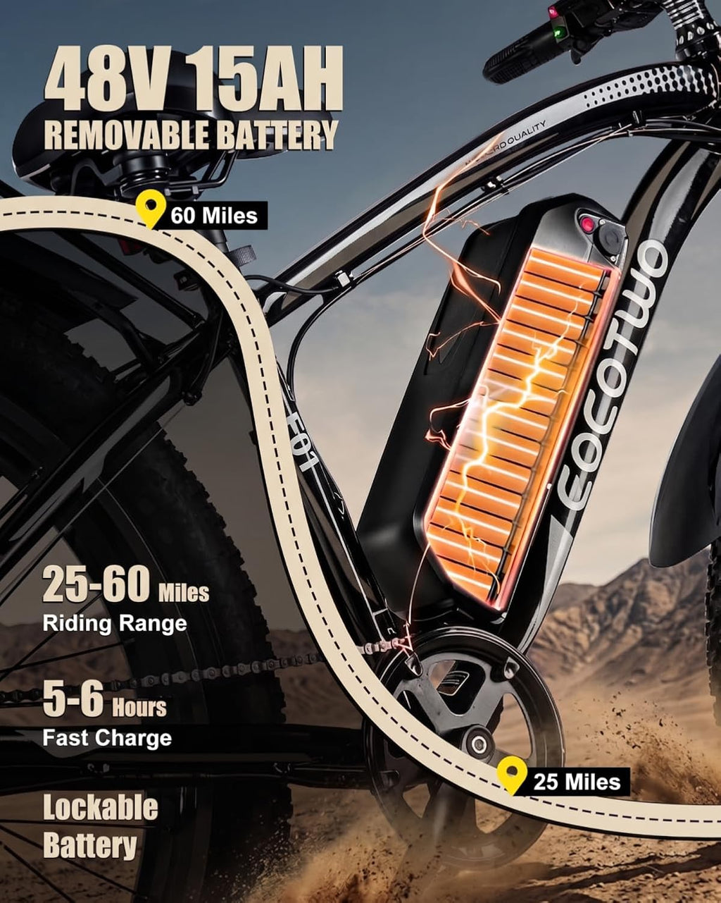 Electric Bike for Adults,1500W Peak Motor E Bikes, 26' Fat Tire Electric Bicycle, 28+ MPH 60 Miles Electric Mountain Bike, Removable Battery, Dual Brake, 7 Speed