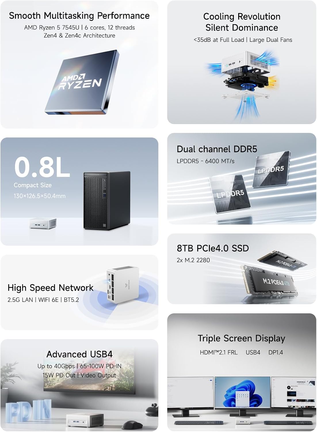 MINISFORUM UM750L Slim Mini PC, AMD Ryzen 5 7545U(6C/12T, Up to 4.9GHz), Mini Computer 32GB LPDDR5 RAM 1TB SSD, Triple Display USB4/HDMI/DP, 2.5G LAN, USB3.2, WiFi 6E, BT5.2, Radeon 740M, Office Home