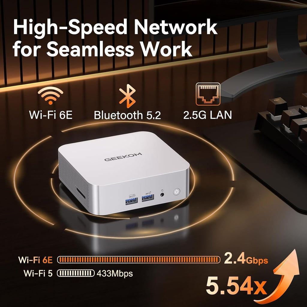 GEEKOM [2026 Corporate Bulk Choice] Mini PC A7 with AMD Ryzen 5 7535HS 16GB DDR5 & 1TB SSD(Expandable) Windows 11 Desktop Mini Computers for Office,8 Premium Quality Supports|USB4|8K|SD