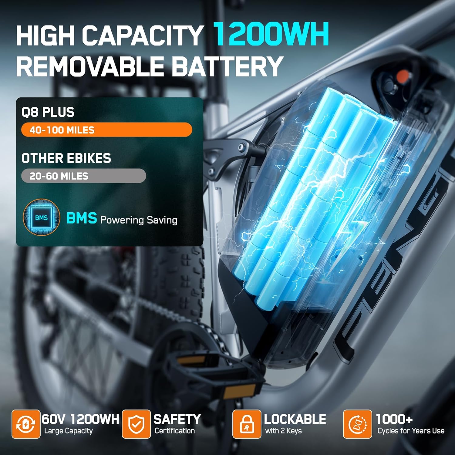 6000W Electric Bike for Adults,60V 1200WH 45MPH Dual Motor Mountain Ebike Up to100 Miles Long Range Electric Bicycle 24' Fat Tire Fast Bicycle for Men Women Full Suspension Brake/Turn Signal