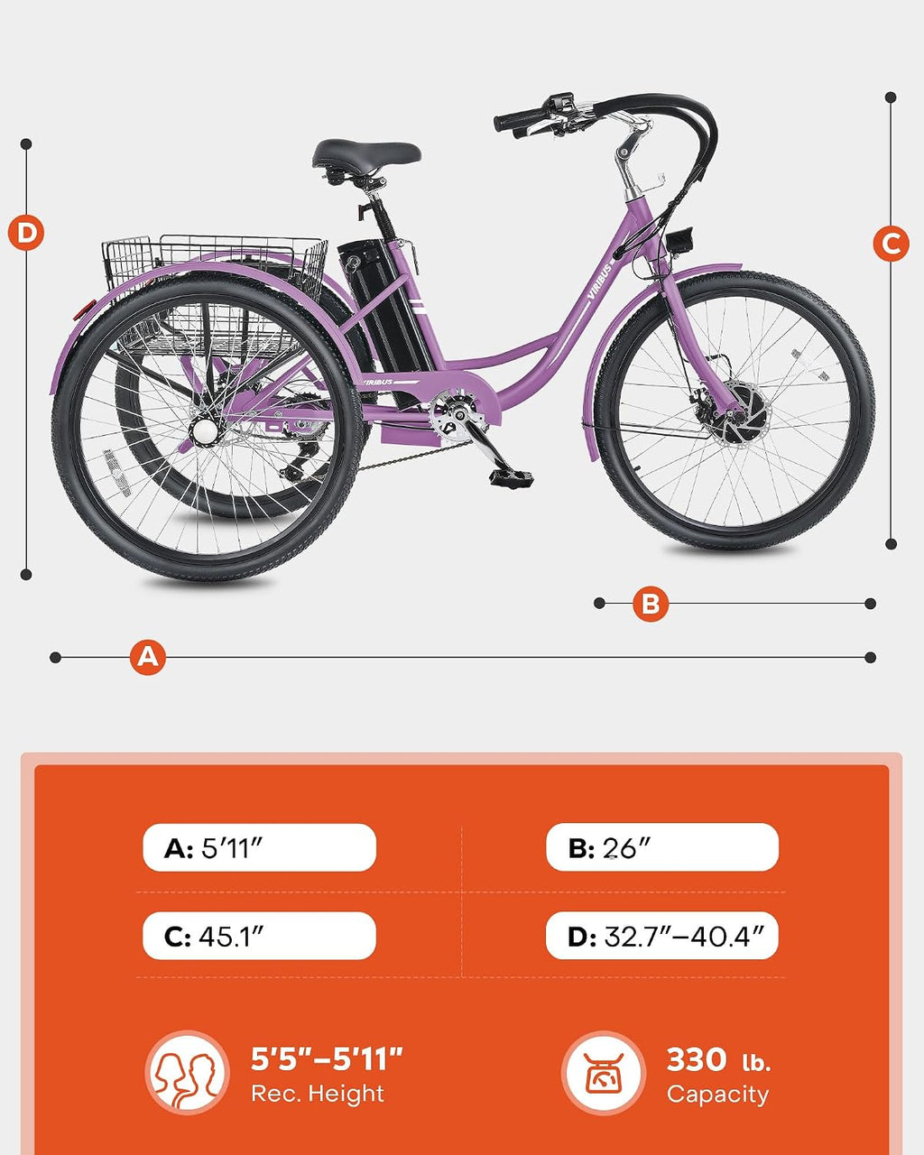 VIRIBUS Electric Tricycle for Adults, 24 26 inch Electric Trike with 468Wh Removable Battery, 250W/350W(Peak 500W) 3 Wheel Electric Bikes for Seniors, Motorized Adult Tricycles Women Men 330 lb.