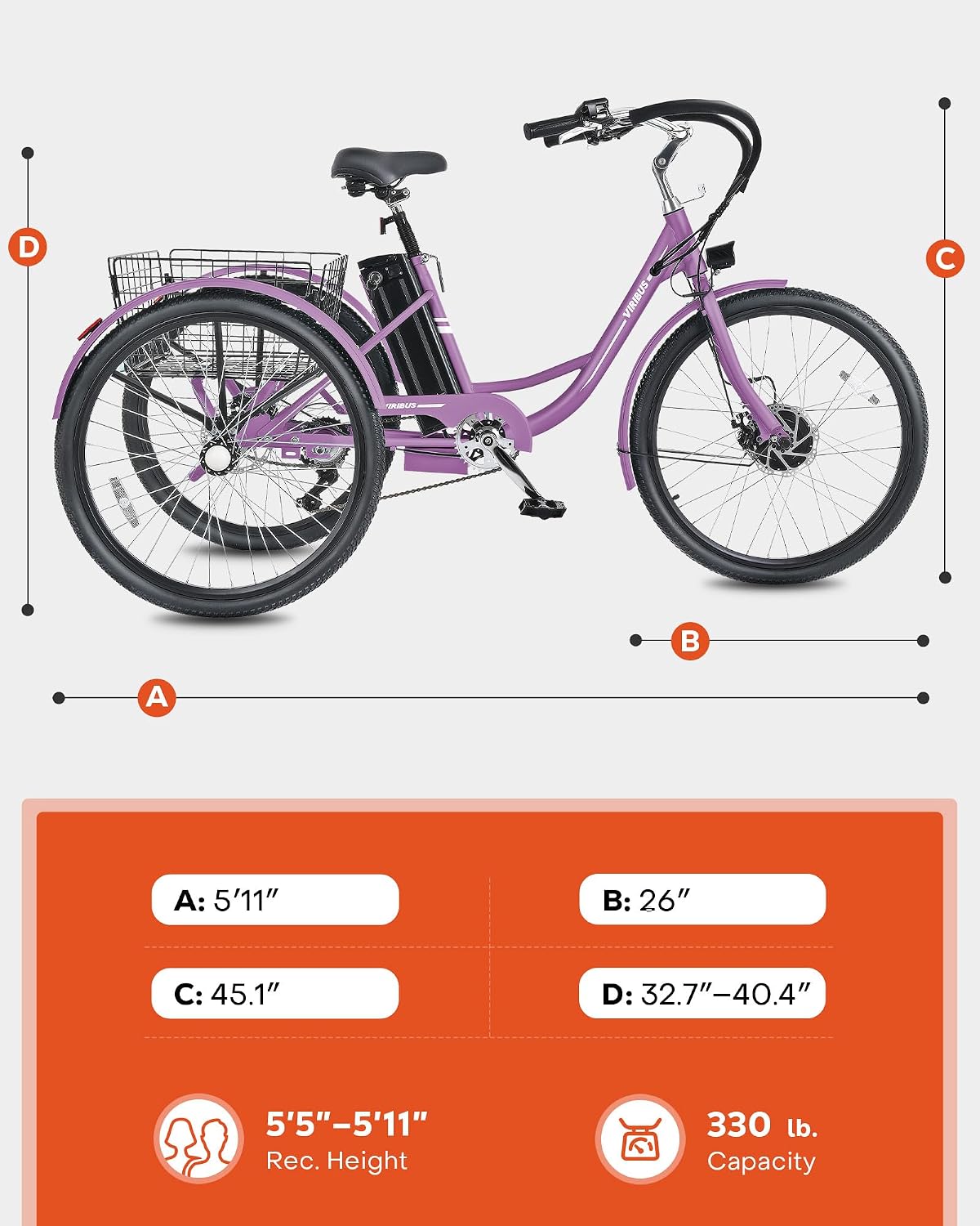 VIRIBUS Electric Tricycle for Adults, 24 26 inch Electric Trike with 468Wh Removable Battery, 250W/350W(Peak 500W) 3 Wheel Electric Bikes for Seniors, Motorized Adult Tricycles Women Men 330 lb.