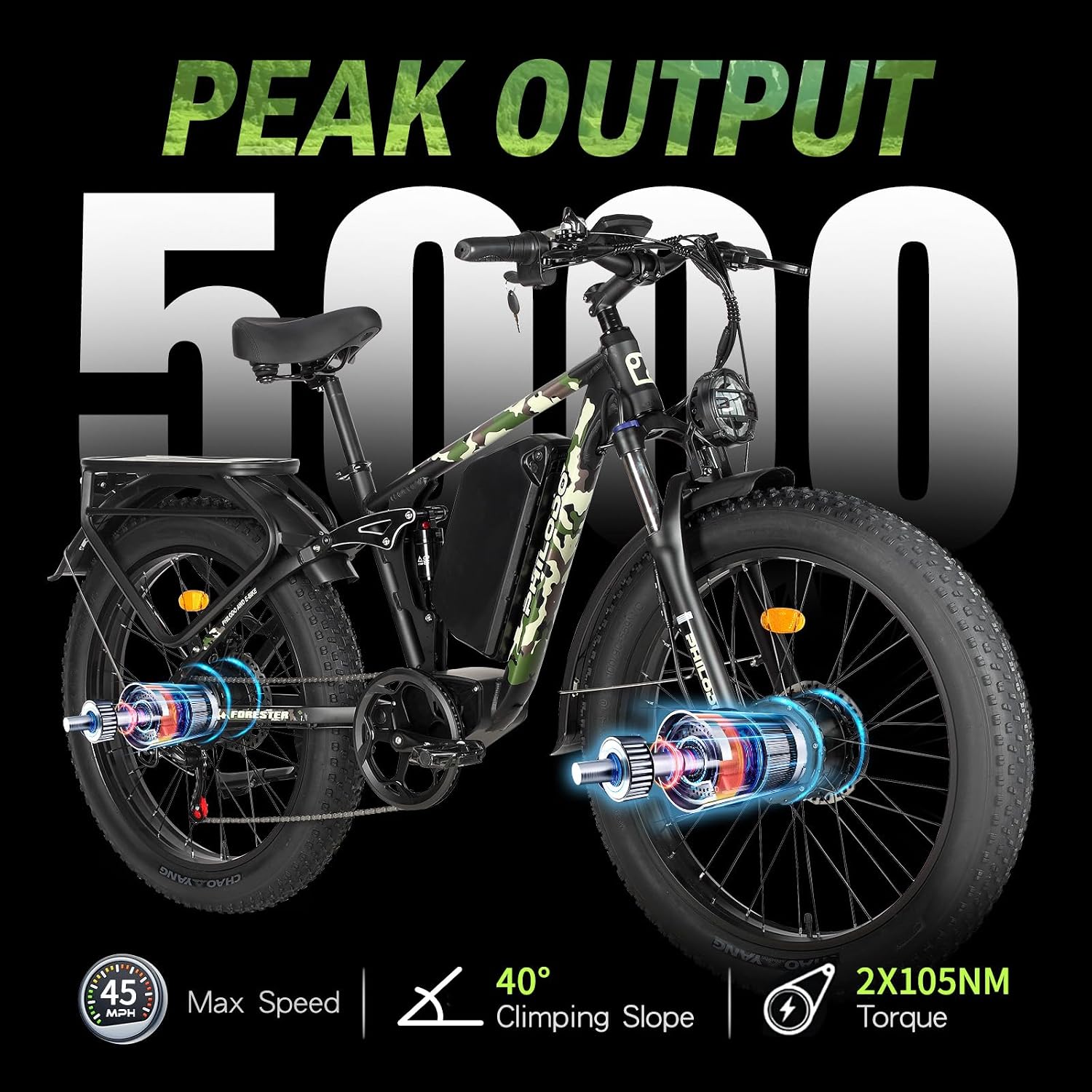 5000w Dual Motor Electric Bicycles, 60V Battery E-Bike with 45 MiIe P-Hour Electric Bike for Adults, 26 Fat Tire Hunting Ebike for All Terrain, Full Suspension Electric Ebike