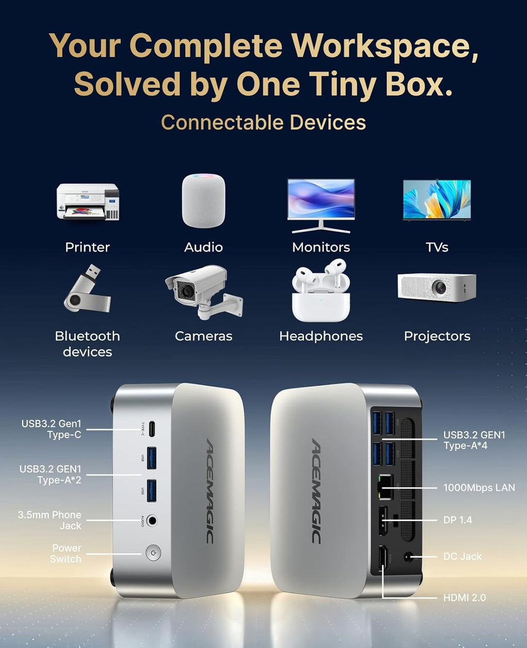 ACEMAGIC Mini PC R2544 -Beat 4300U/3300U, 16GB DDR4 1TB SSD Mini Computers, 28W MAX Small Desktop 4K Triple Display/WiFi/VESA for Home Office Business Education, Preinstalled WIN11 Pro