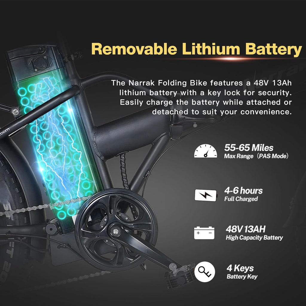 NARRAK Fat Tire Folding Electric Bike, 48V & 624Wh Lithium Removable Battery, Peak 1100W Brushless Motor, Max Speed 20Mph, M5 Large LCD Display, Suspension, Step-Over/Thru Frame