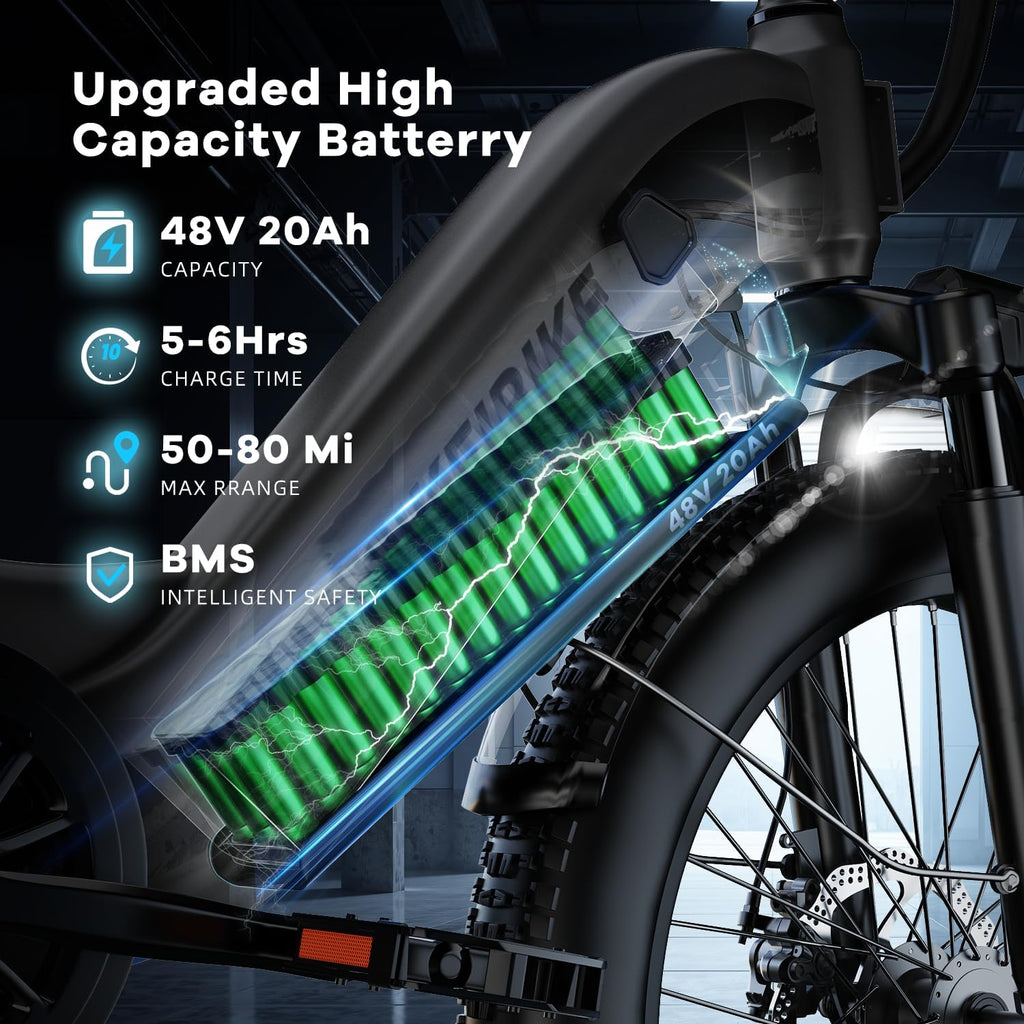 SASIKEIBIKE 1500W Motor Peak Electric Bike for Adults and Teenagers, 48V 20AH Removable Battery Step Thru EBike,80 Miles Max Range, 24' Fat Tire Adult Electric Bicycles for 7 Speed