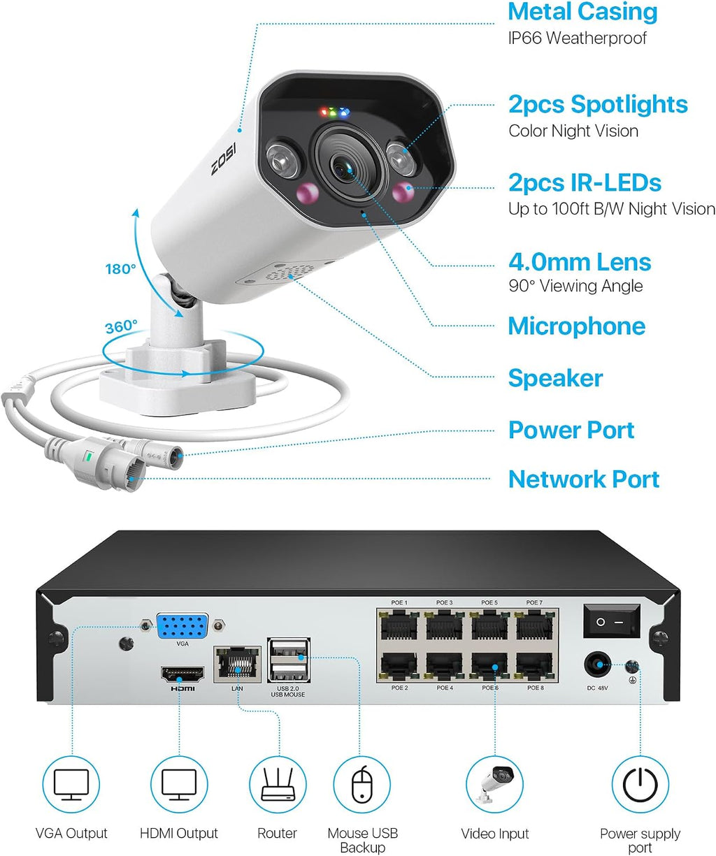 ZOSI 8CH 4K Spotlight PoE Security Camera System, 8pcs 8MP Outdoor Indoor Metal Cameras, Person/Vehicle Detection, 2 Way Audio, Color Night Vision, 8Channel NVR with 2TB HDD for Home 24/7 Recording
