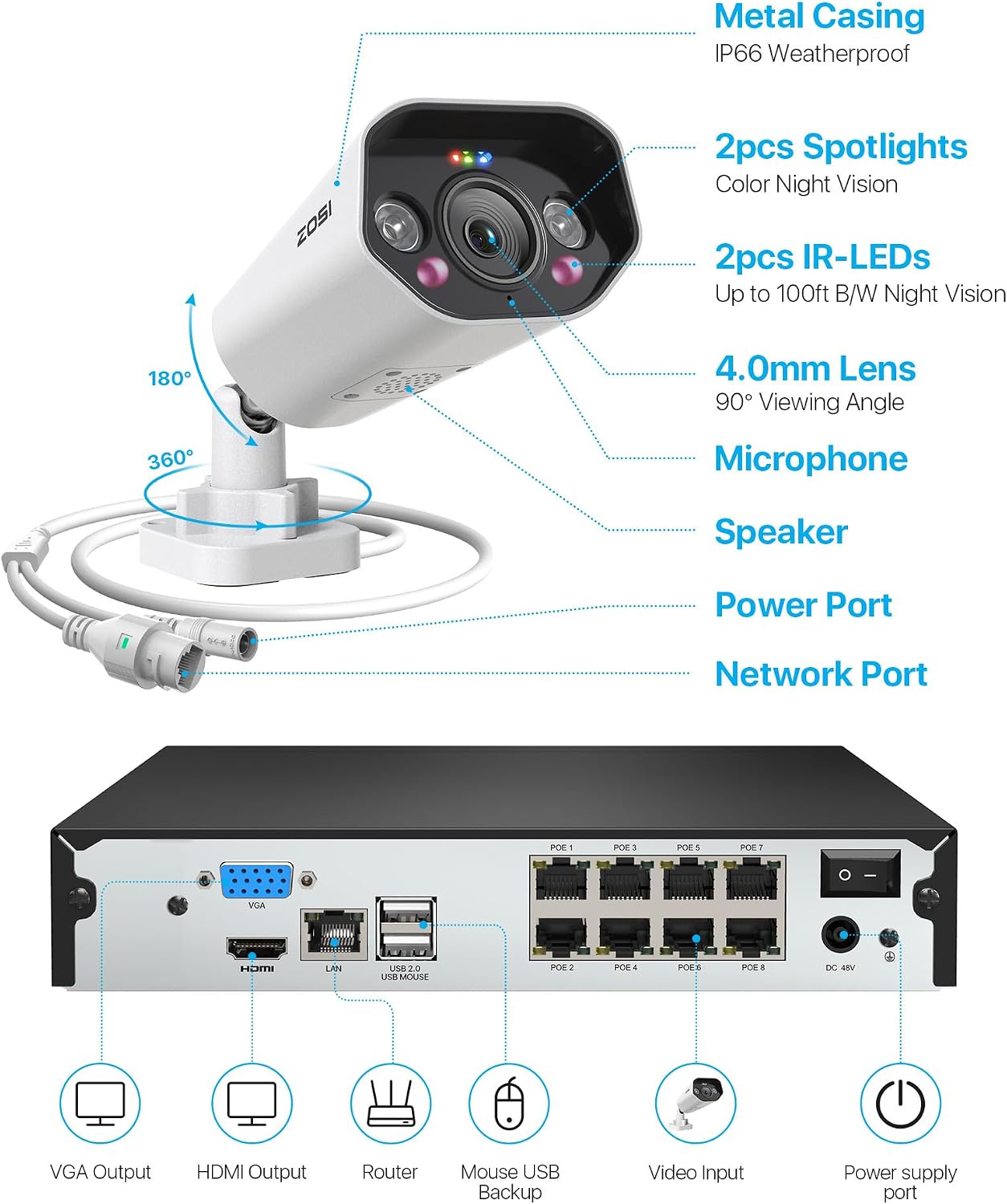 ZOSI 8CH 4K Spotlight PoE Security Camera System, 8pcs 8MP Outdoor Indoor Metal Cameras, Person/Vehicle Detection, 2 Way Audio, Color Night Vision, 8Channel NVR with 2TB HDD for Home 24/7 Recording
