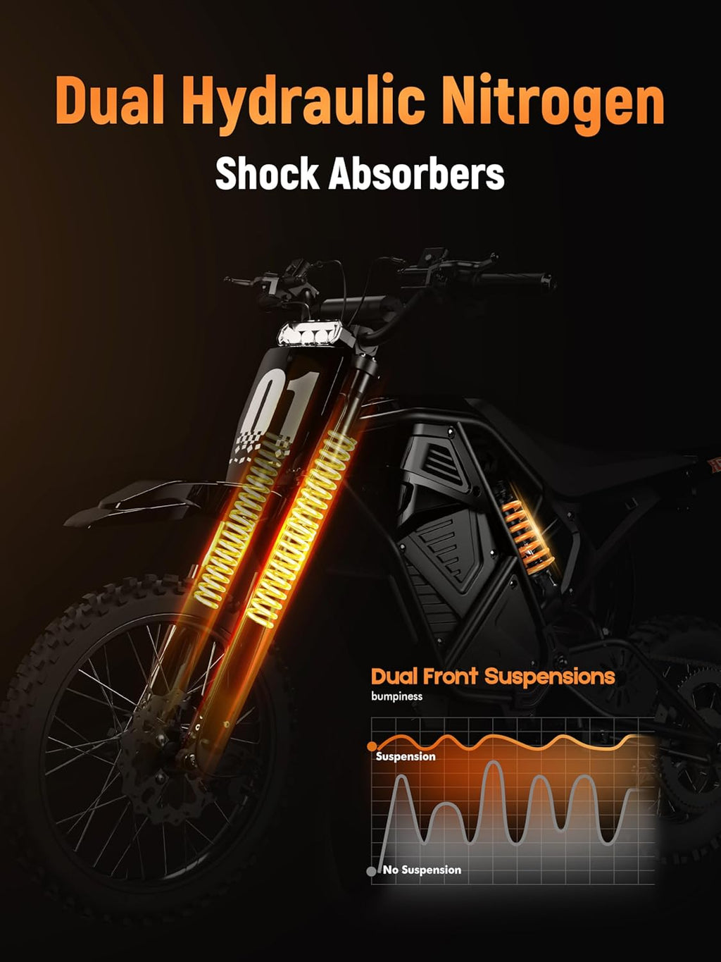 ESKUTE Electric Dirt Bike for Teens Adults, Mid-Drive Motor 3500W Peak, Electric Motorcycle 48V23Ah Battery, 53-Mile Range, 38mph, Hydraulic Nitrogen Dual Shock Absorbers