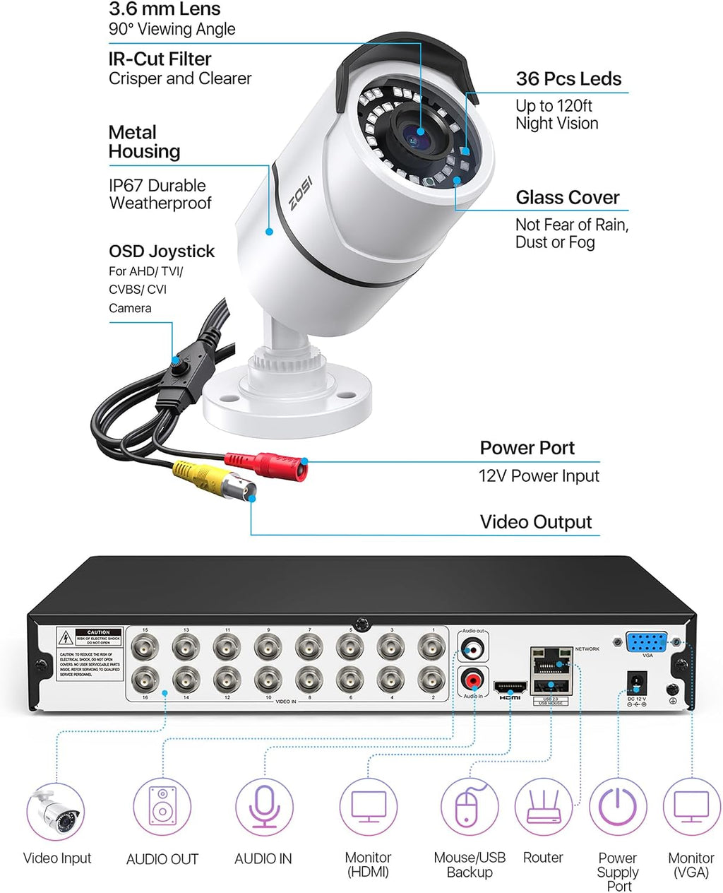 ZOSI H.265+ 1080p 16 Channel Home Security Camera System, 16CH DVR with AI Human Vehicle Detect, 12 x 1080p Surveillance Camera Outdoor, 120ft Night Vision, 105°Wide Angle, Remote Access, 4TB HDD
