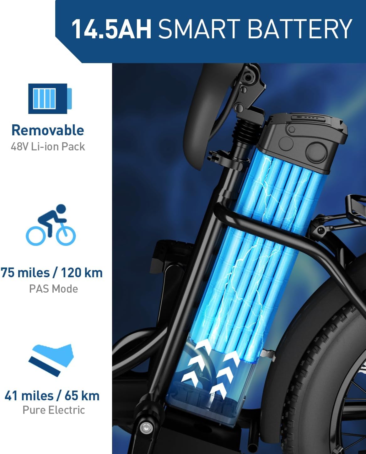 Hiboy EX6F Foldable Ebike for Adults, Built-in Phone Holder, 750W Peak, 20x4.0 Fat Tires, Removable 48V Battery, Hydraulic Fork, 7-Speed, Commuting/Outdoor