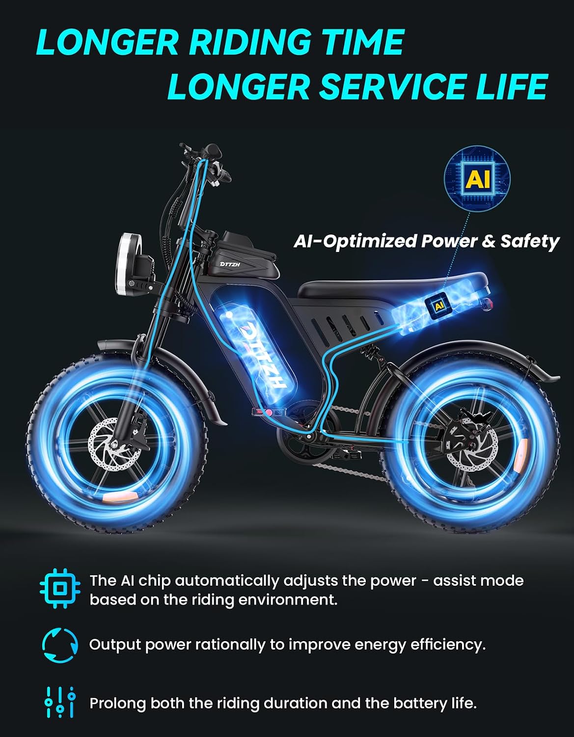DTTZH F6/F6S/F6PRO Electric Bike for Adults with NFC & Password Unlock, 4000/2000/1500W, 50/40/33MPH, 60V 30Ah, 48V 15/25Ah E-Bike, 100-60 Miles Electric Motorcycle, 20' Fat Tire Electric Dirt Bike