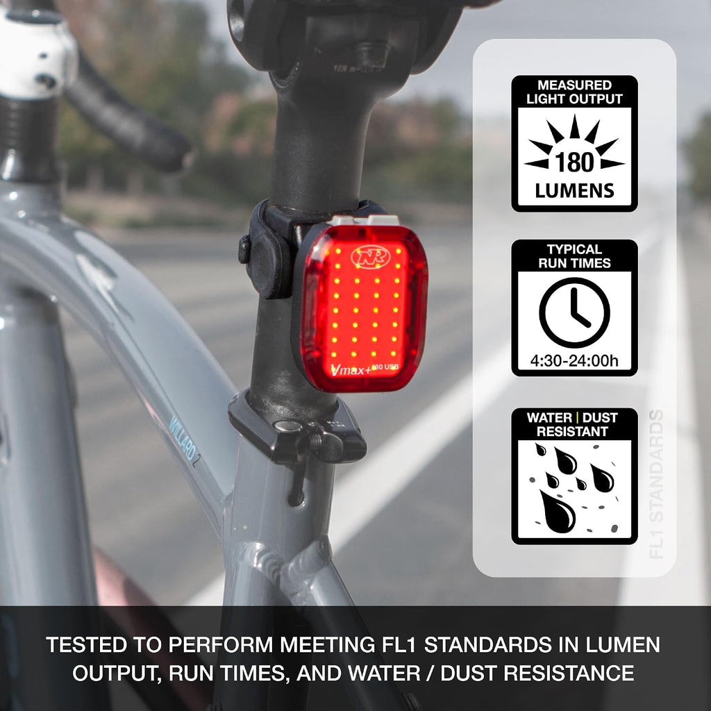 Niterider Lumina Micro 1150 + Vmax+ 180 Bike Light Combo 1150 Front & 180 Rear Lumen USB-C Rechargeable Headlight Taillight Set Compact Lightweight IP64 12 Modes Bicycle Safety Commuting Night Riding