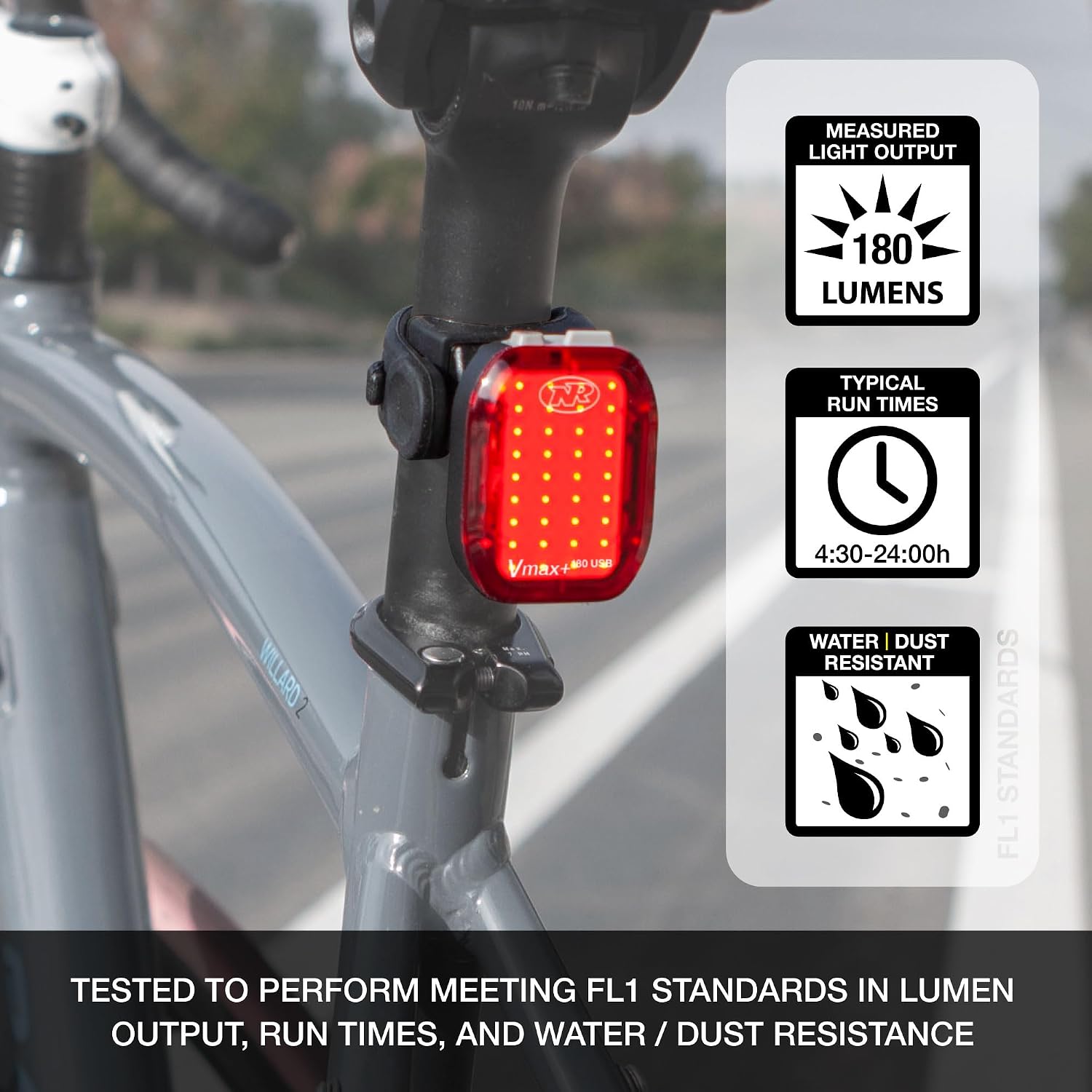 Niterider Lumina Micro 1150 + Vmax+ 180 Bike Light Combo 1150 Front & 180 Rear Lumen USB-C Rechargeable Headlight Taillight Set Compact Lightweight IP64 12 Modes Bicycle Safety Commuting Night Riding