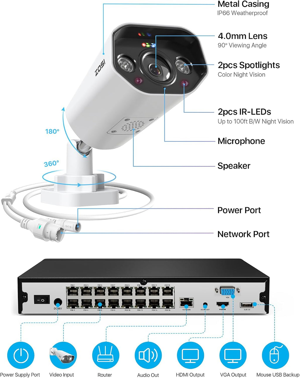 ZOSI 16CH 4K PoE Security Camera System with 2-Way Audio, 12pcs 8MP Outdoor Indoor Metal IP Cameras, AI Person Vehicle Detection, Color Night Vision, 16Port 32CH NVR with 4TB HDD for 24/7 Recording