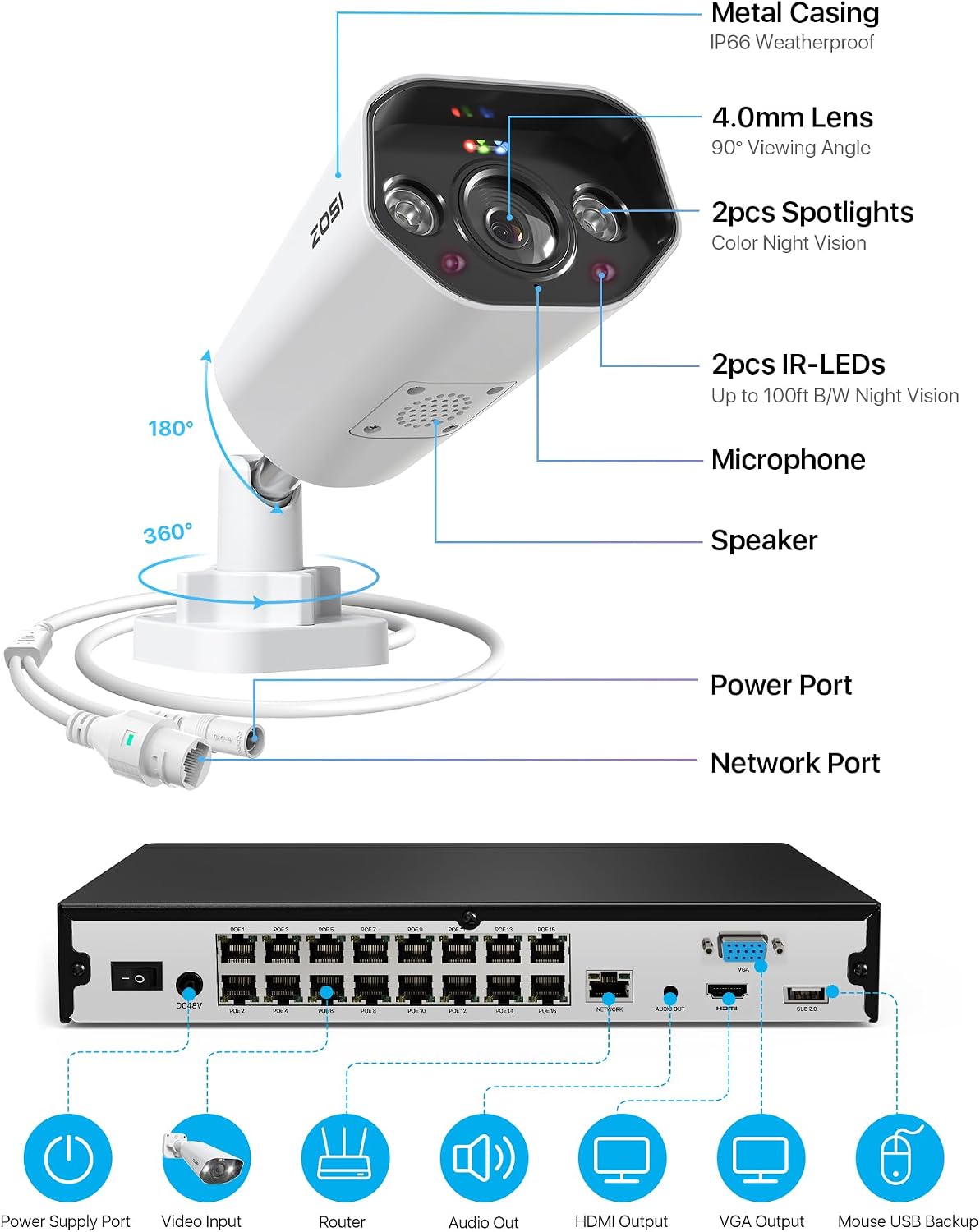ZOSI 16CH 4K PoE Security Camera System with 2-Way Audio, 12pcs 8MP Outdoor Indoor Metal IP Cameras, AI Person Vehicle Detection, Color Night Vision, 16Port 32CH NVR with 4TB HDD for 24/7 Recording