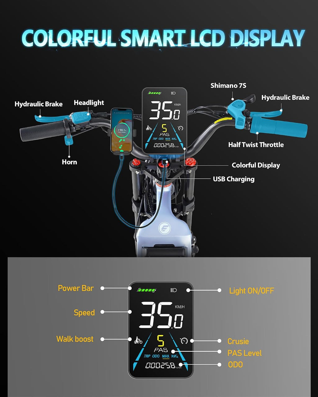 eAhora Juliet Pro 2/Juliet 2/Juliet Electric Bike for Adults 43Mph Peak 5400W/1700W/1200W Dual Motor Ebike 60V-52V 70Ah-60Ah 200+Miles Long Range Fat Tire Full Suspension Mountain Bike, E Bike