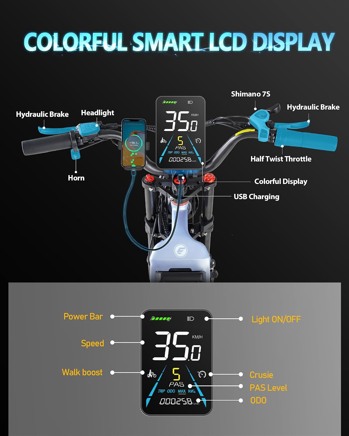 eAhora Juliet Pro 2/Juliet 2/Juliet Electric Bike for Adults 43Mph Peak 5400W/1700W/1200W Dual Motor Ebike 60V-52V 70Ah-60Ah 200+Miles Long Range Fat Tire Full Suspension Mountain Bike, E Bike