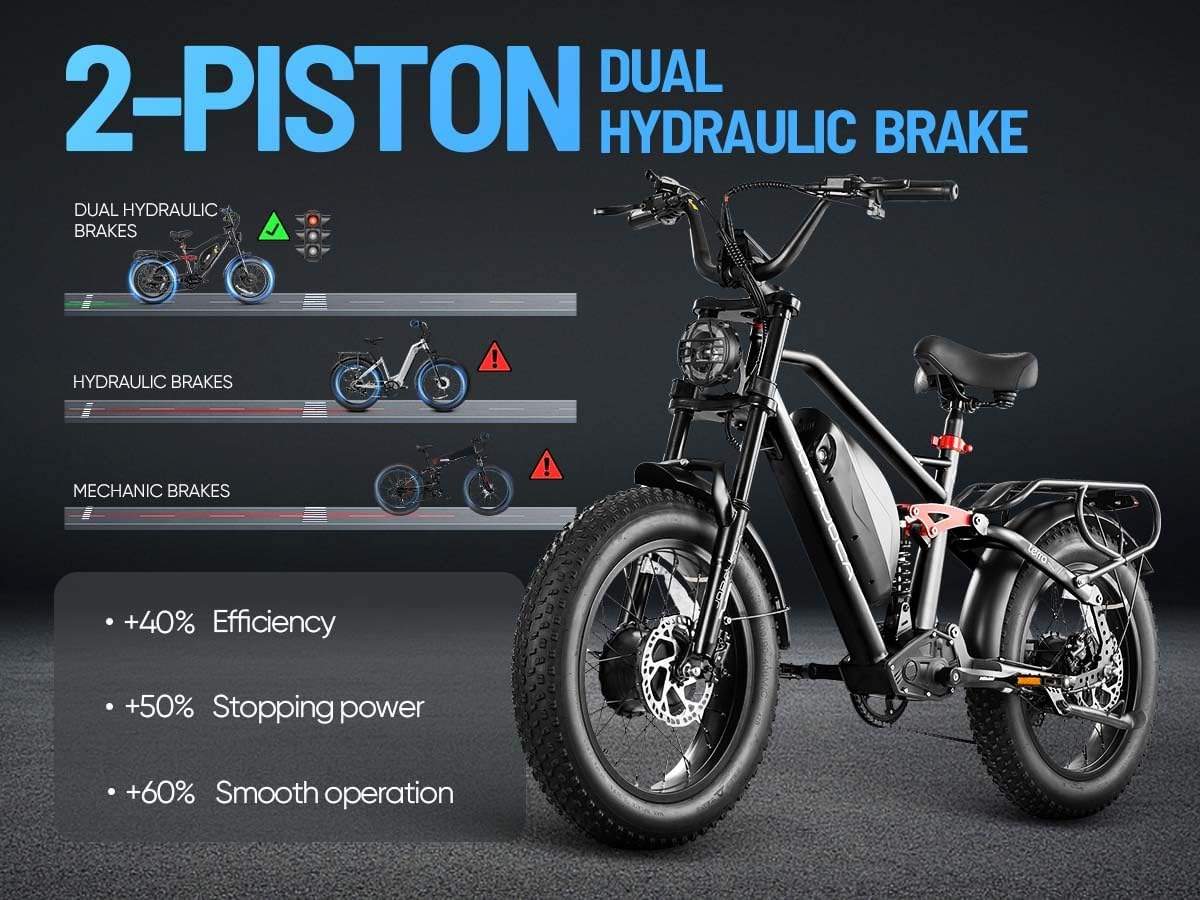 eAhora 2026 Luna/Terra 3000W/1500W 33MPH Dual Motor Ebike for Men Women, 20/15Ah 80+ Mi Long Range Electric Bike for Adults, 20' Fat Tire Full Suspension All-Terrain E-Bike with Hydraulic Disc Brake