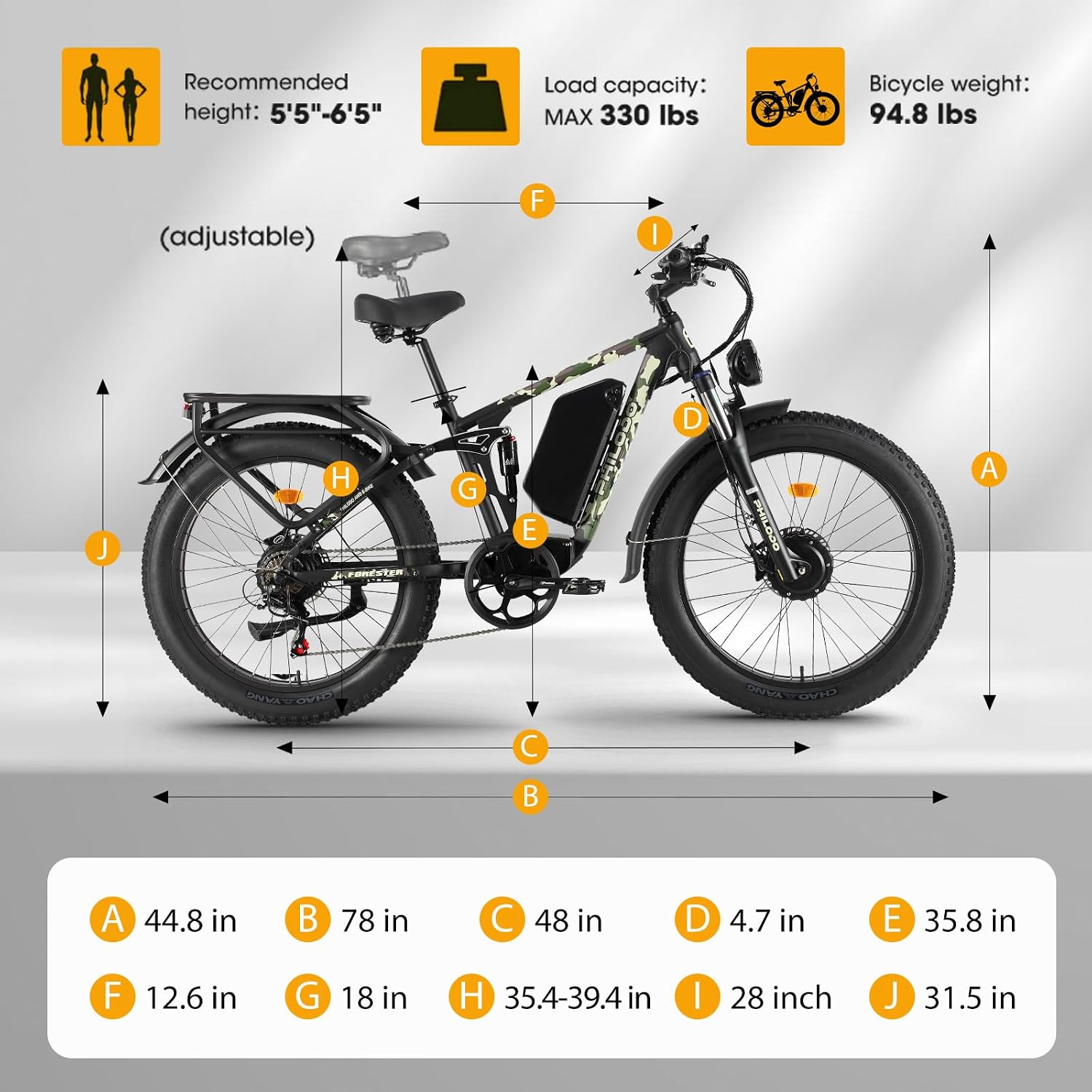 5000w Dual Motor Electric Bicycles, 60V Battery E-Bike with 45 MiIe P-Hour Electric Bike for Adults, 26 Fat Tire Hunting Ebike for All Terrain, Full Suspension Electric Ebike