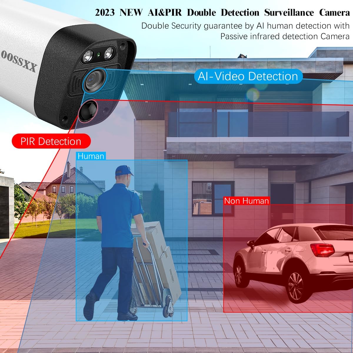 (2026 Update) 4K PoE Security Camera System w/PIR & AI Human Detection, 8CH NVR w/ 4TB HDD, 8 Cameras, 130° Ultra Wide Angle, 60-Day Recording, 2-Way Audio, Remote Control, No Monthly Fee