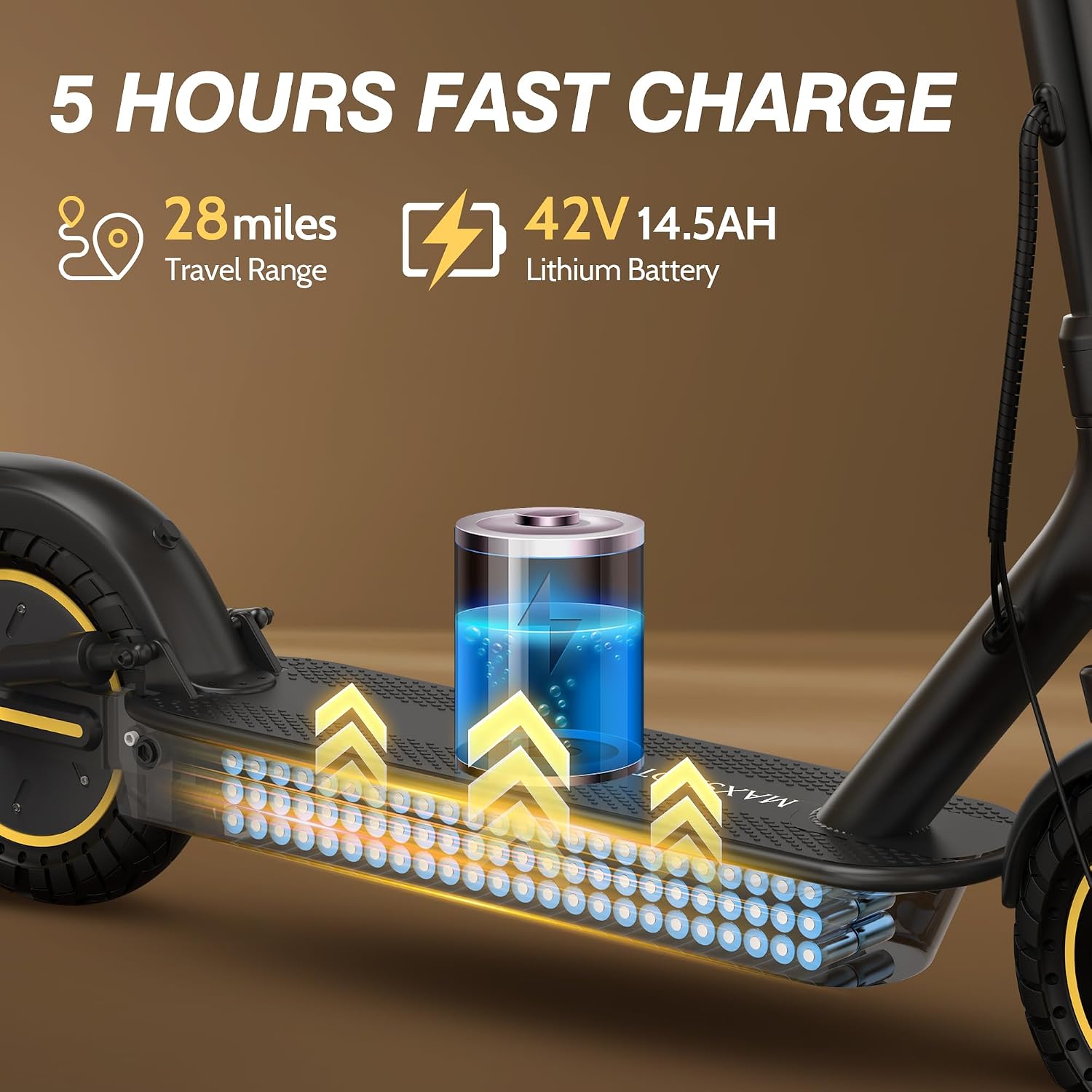 MAXSHOT Electric Scooter for Adults, 8.5/10/14' Tires, 19/22Mph, 350W/500W Motor, 21-28 Miles Range, Folding E-Scooter with Dual Suspension,APP Contro