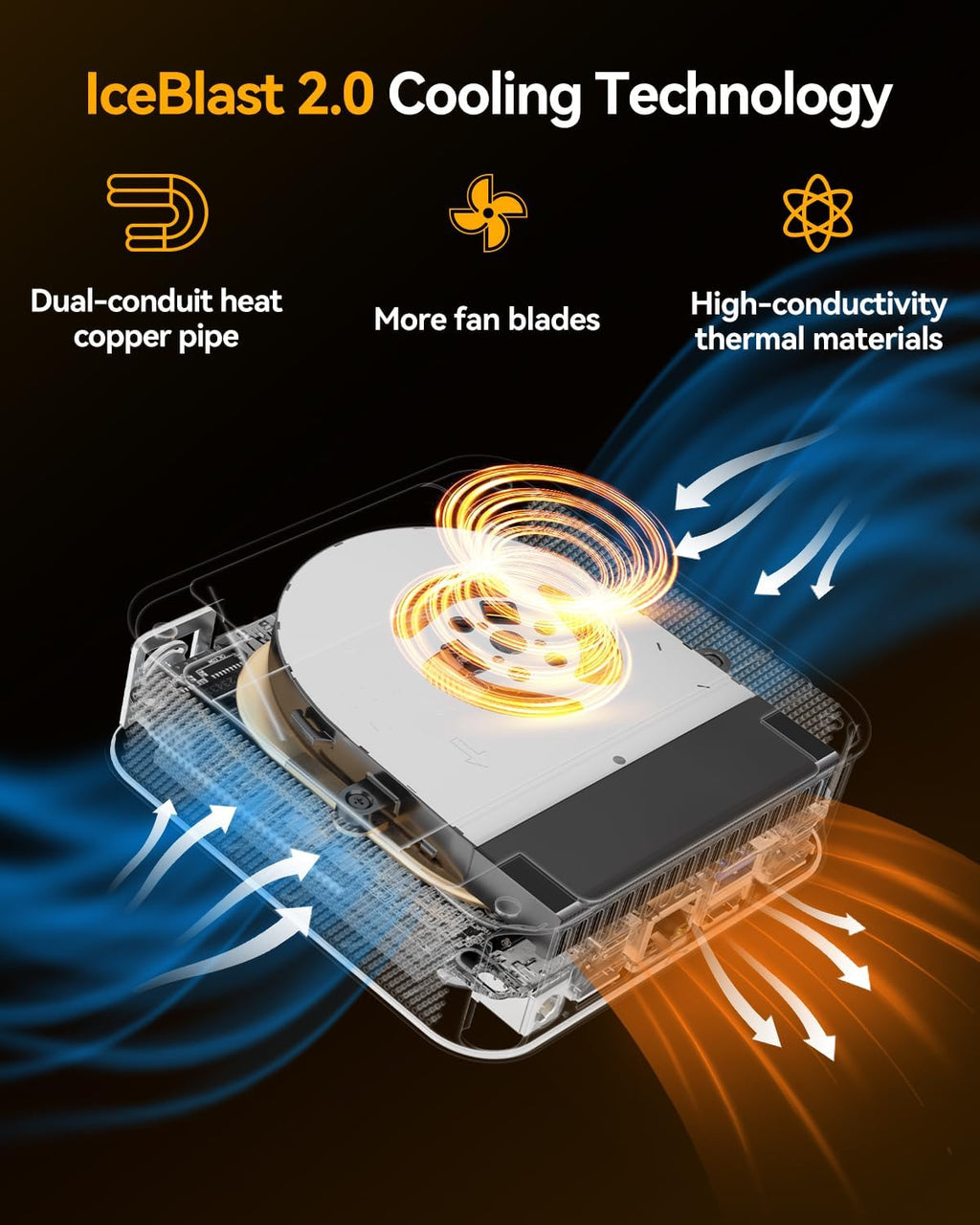 GEEKOM A8 Mini PC with AMD Ryzen 7 8745HS (Beats 6800H), 16GB DDR5 RAM (Upgradable, Not LPDDR) 1TB NVMe SSD, Windows 11 Pro Desktop Computer for Home&Business, USB4, SD Slot, 8K | WiFi 6E, 2.5G LAN