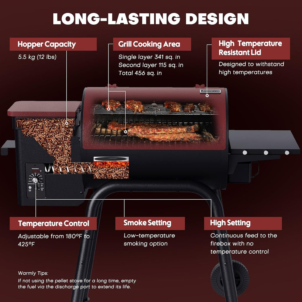 Jocoevol Pellet Smoker Grill Wood Pellet grill Electric Bbq Grills for Outdoor with Auto Feed & Pid Temperature Control 180-425°F, 456 Sq.In Cook Area, 6-In-1 Bbq Grill & Rain Cover For Backyard